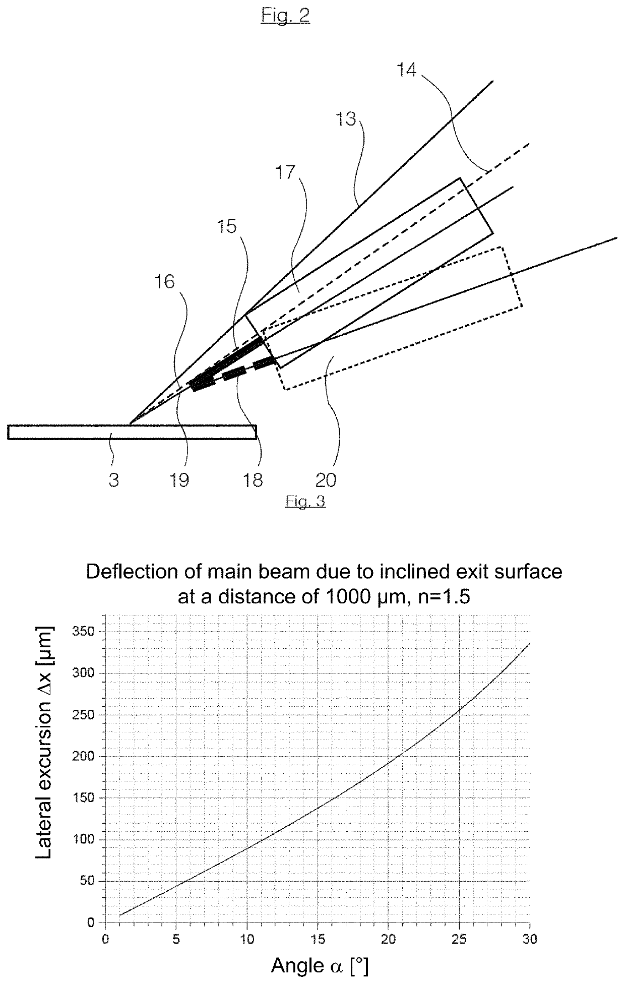 Method for aligning a light spot produced on an optical converter, device comprising a light spot and use thereof, and converter-cooling body assembly with metallic solder connection