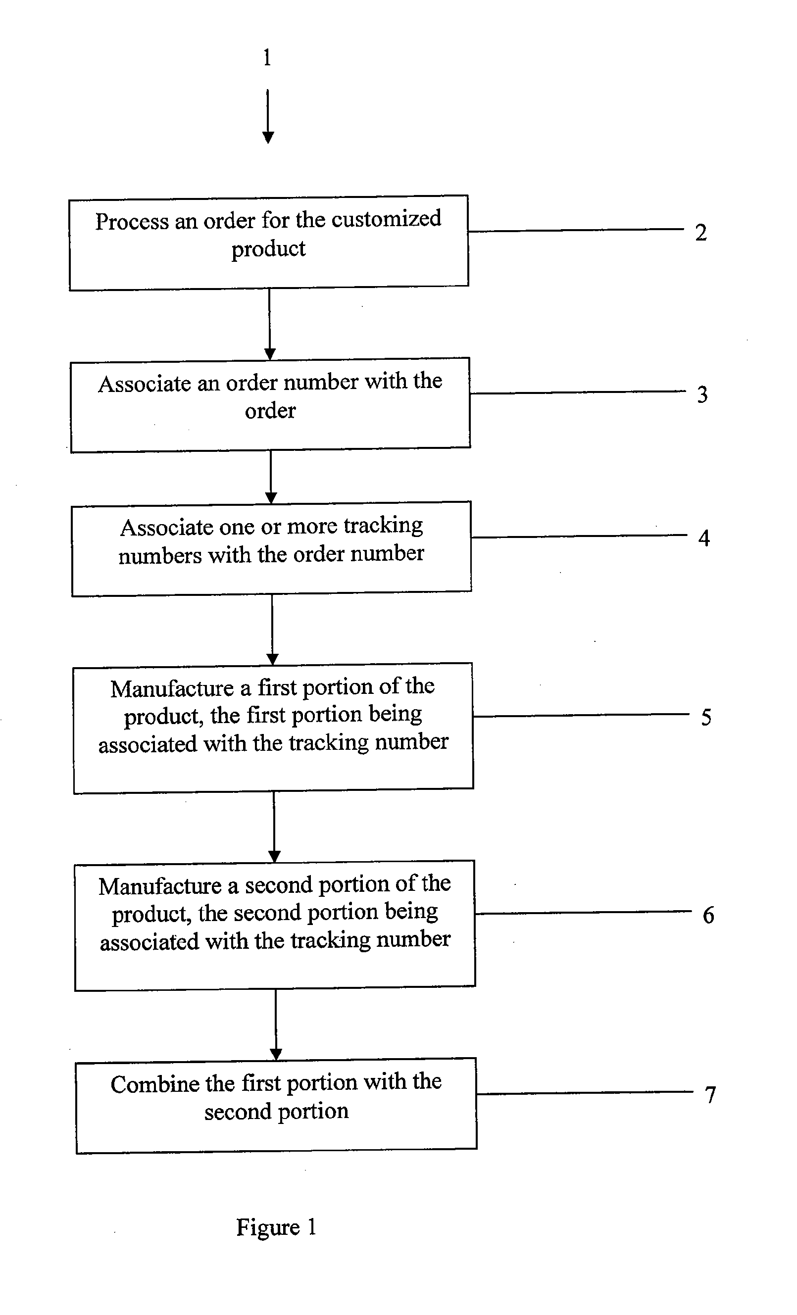 System and method for creating customized products