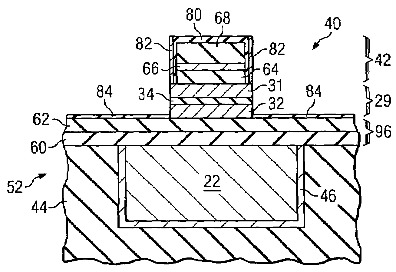 Fabrication process for a magnetic tunnel junction device