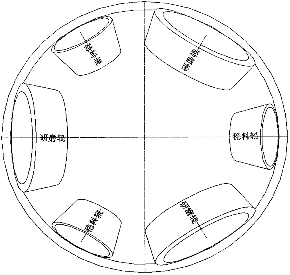 Roller grinding device capable of stabilizing material layer and improving grinding effect of fine particles