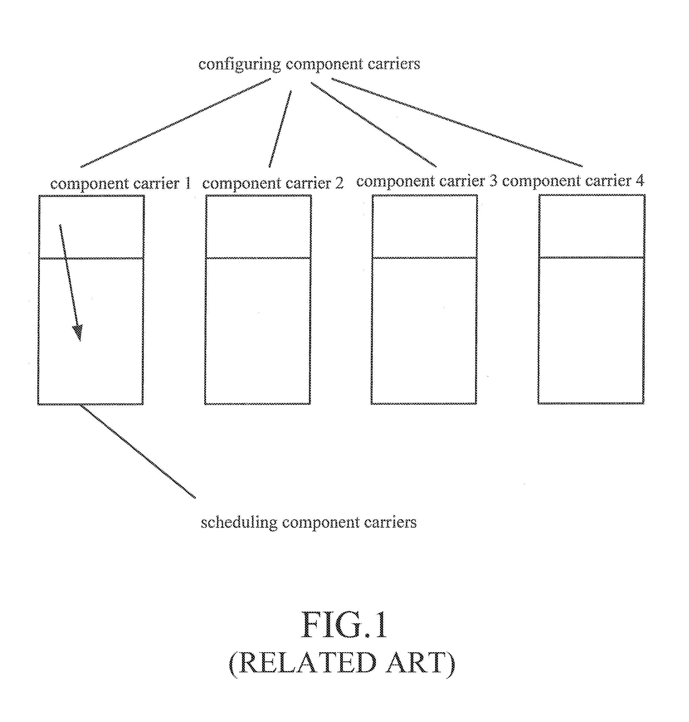 Method and an apparatus for allocating an ack/nack channel