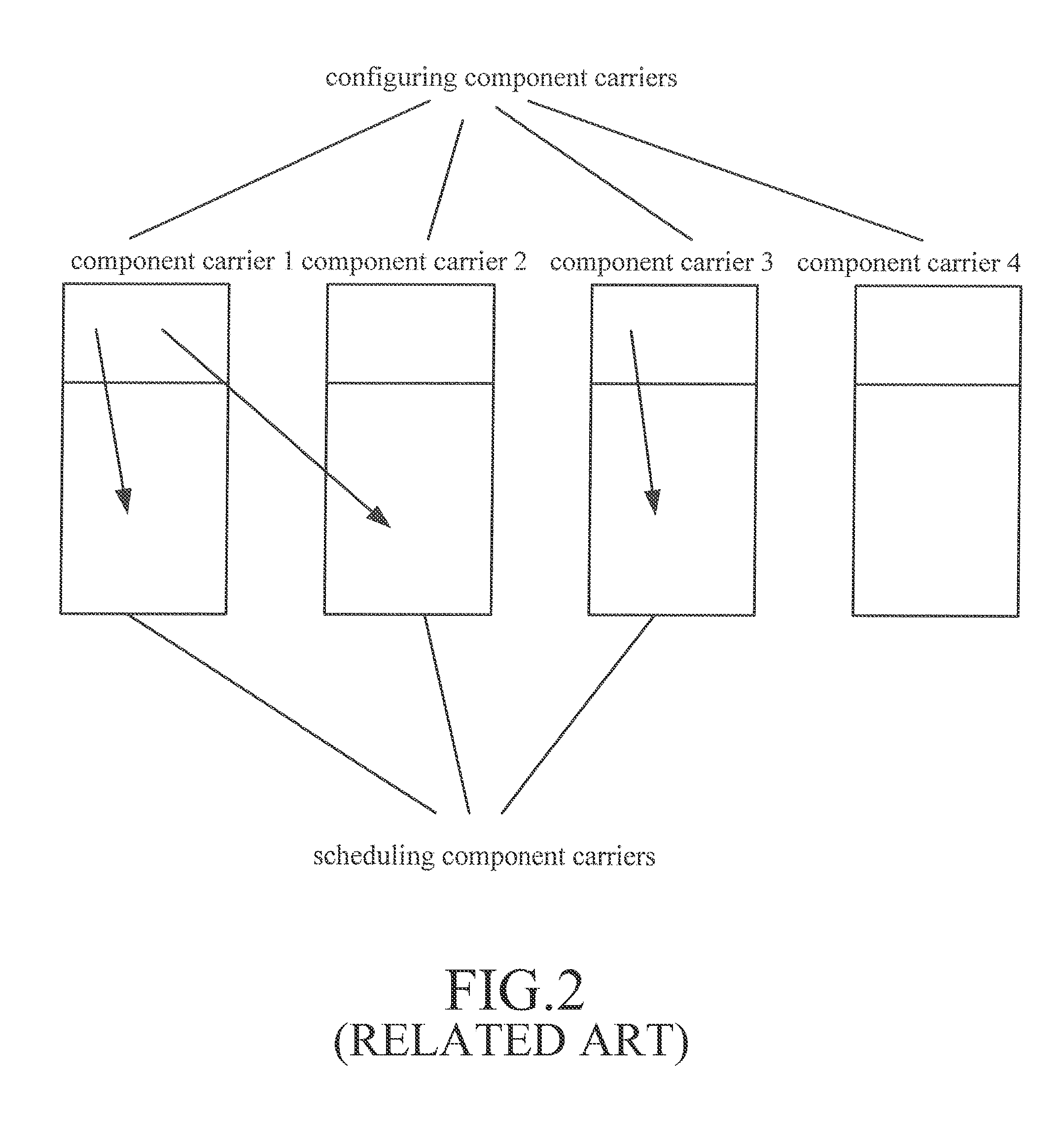 Method and an apparatus for allocating an ack/nack channel