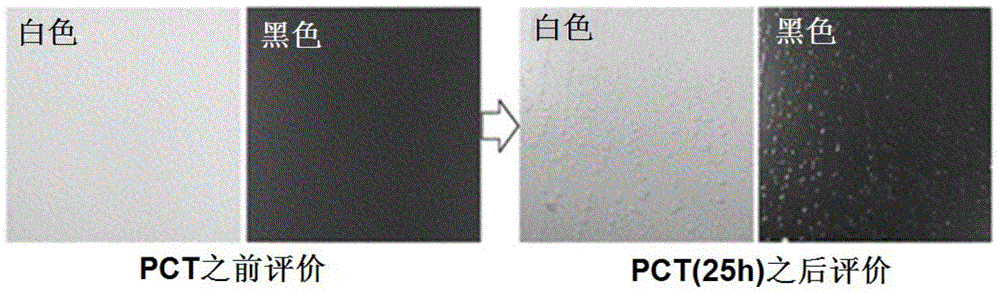 Multilayered film and method for manufacturing same