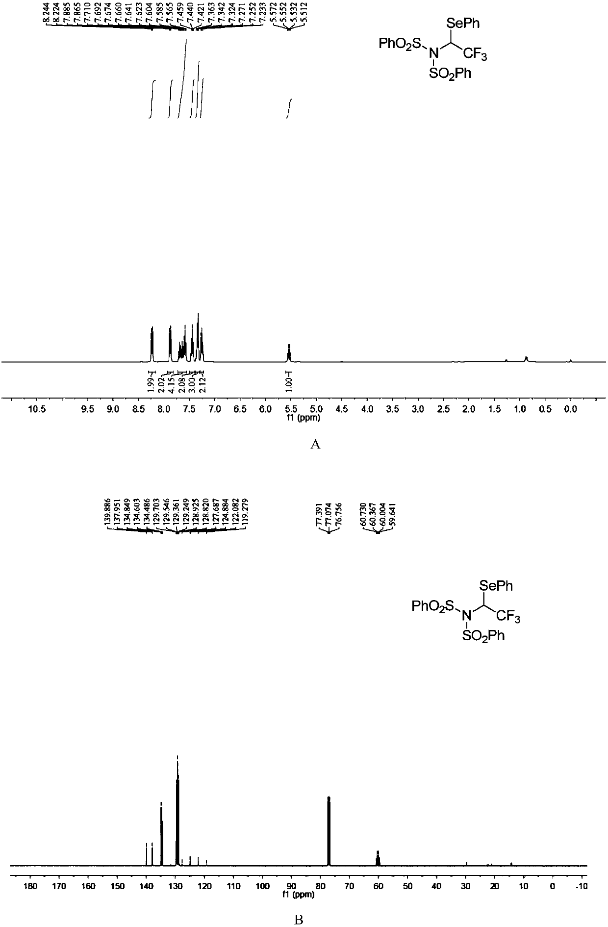 N-bisbenzenesulfonyl-1-phenylseleno trifluoroethane derivative, synthesis method and applications thereof