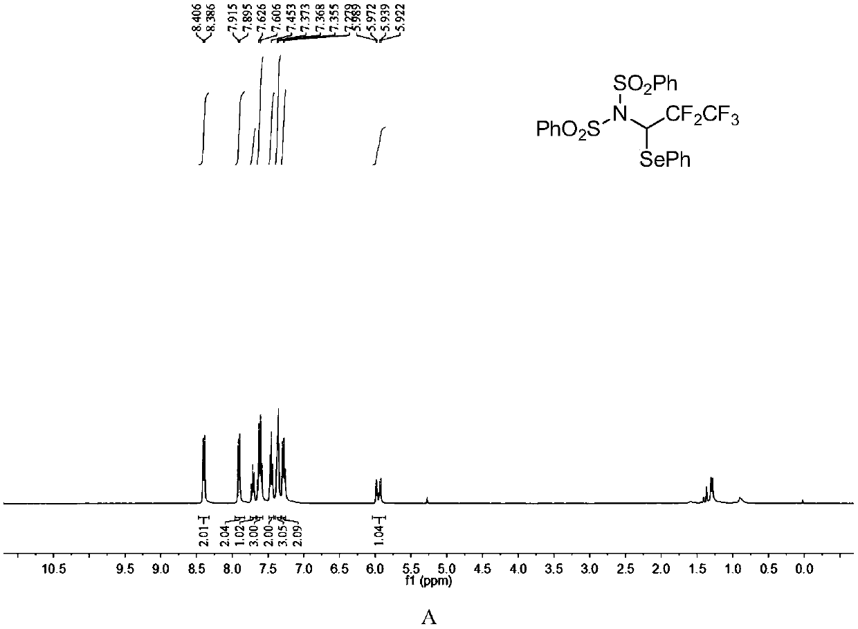 N-bisbenzenesulfonyl-1-phenylseleno trifluoroethane derivative, synthesis method and applications thereof