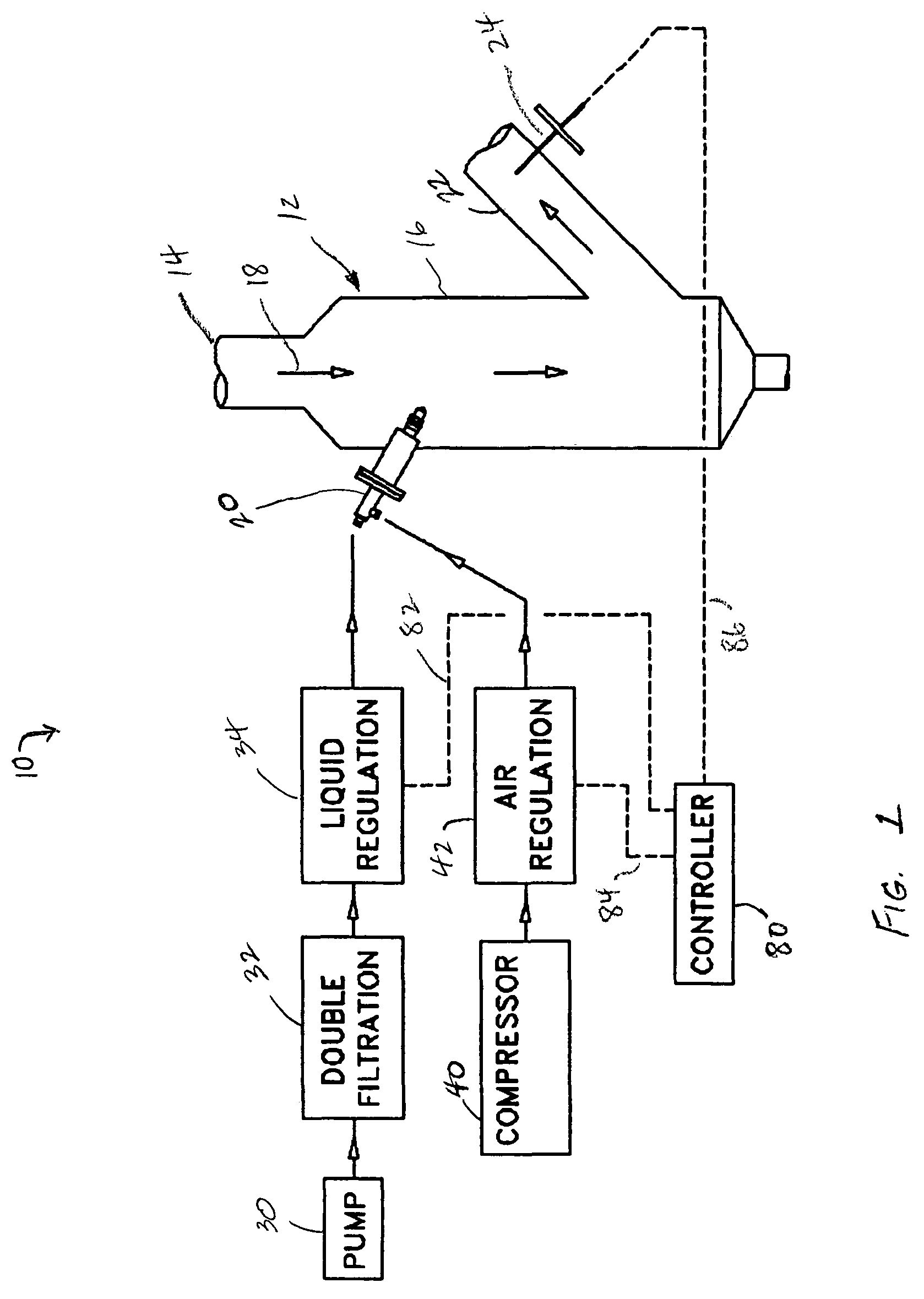 Method and apparatus for reducing air consumption in gas conditioning applications