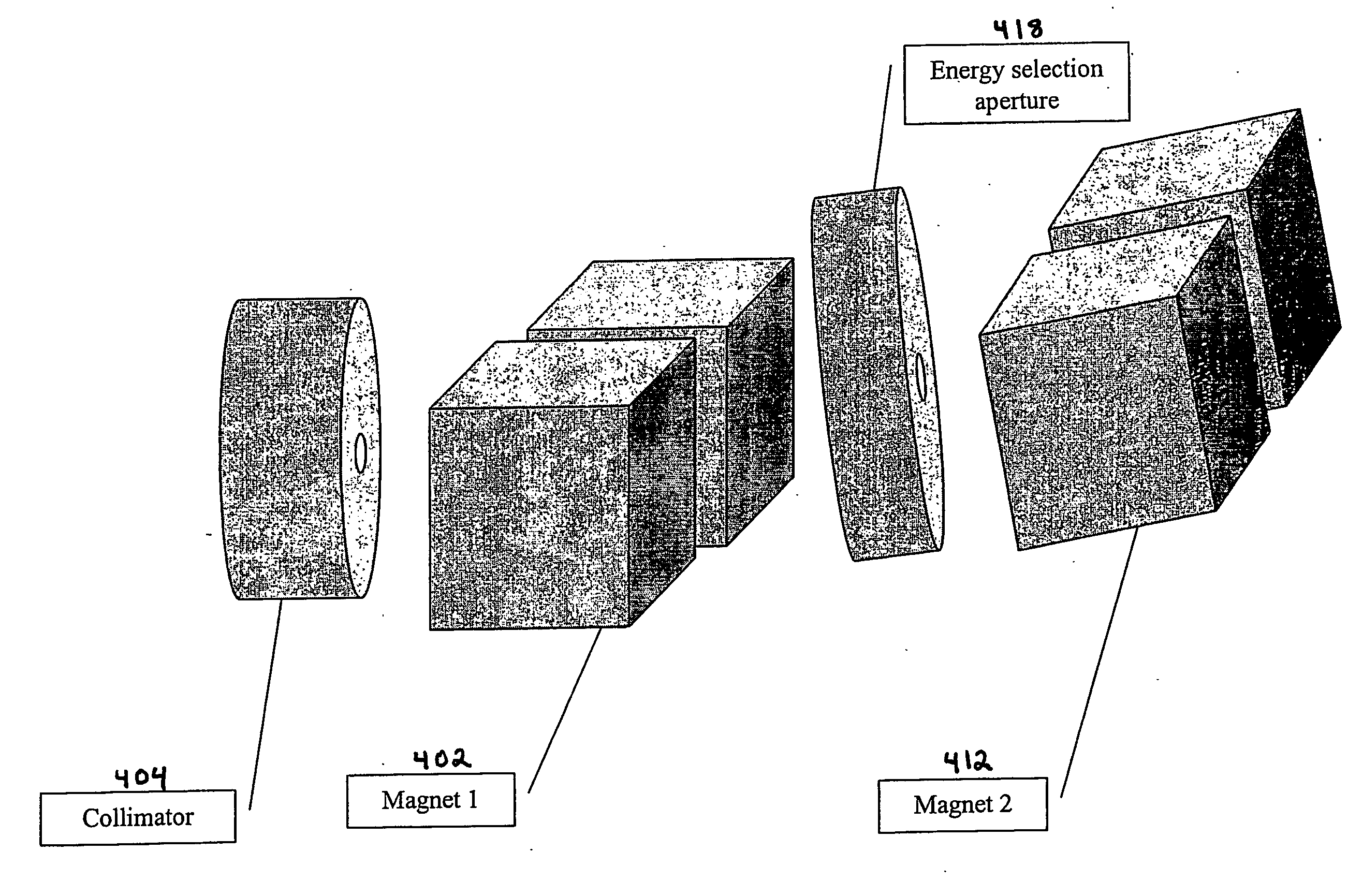 High energy polyenergetic ion selection systems, ion beam therapy systems, and ion beam treatment centers