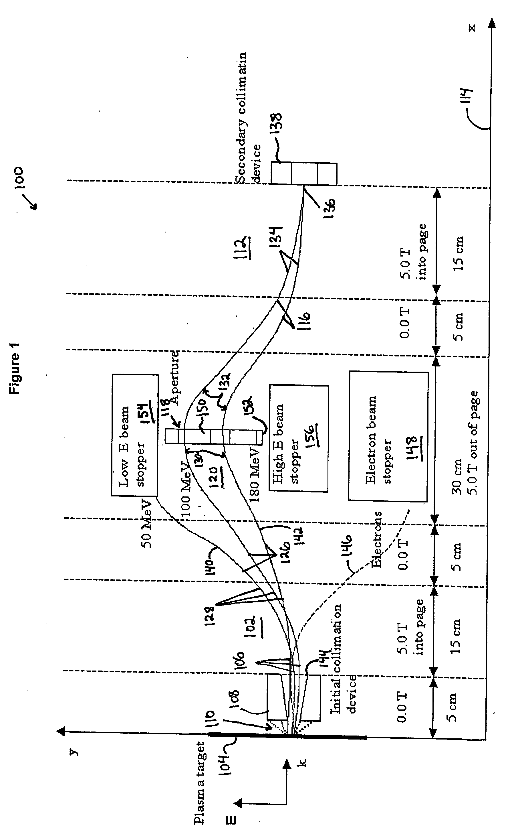 High energy polyenergetic ion selection systems, ion beam therapy systems, and ion beam treatment centers