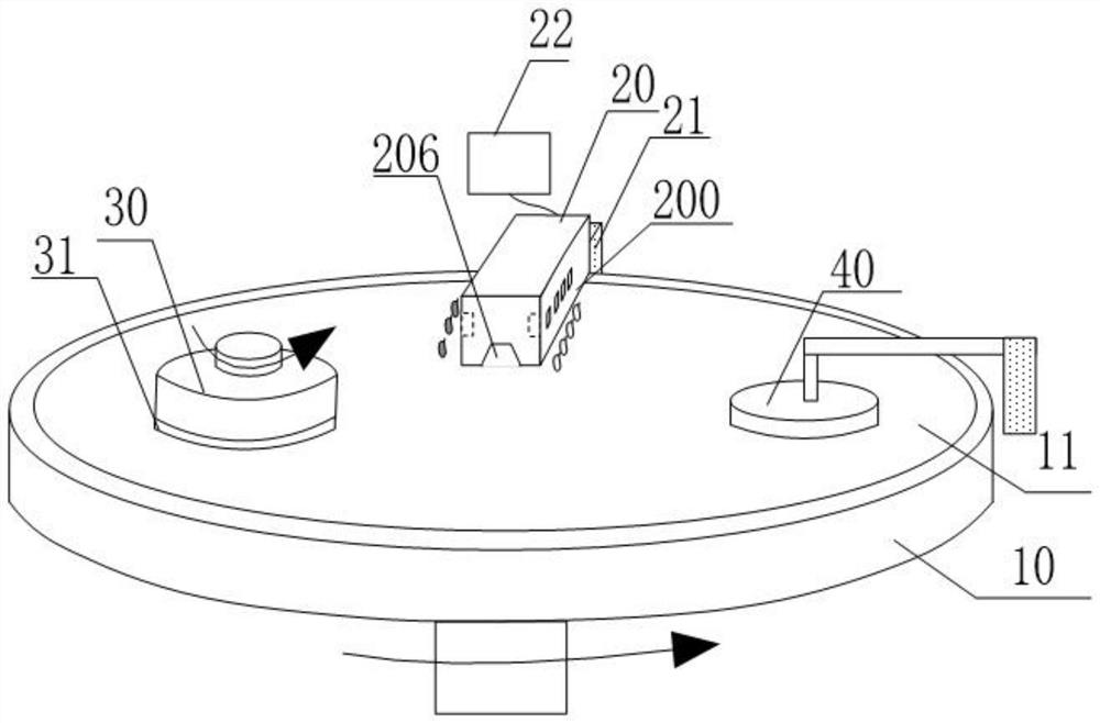 A chemical mechanical planarization device and its application