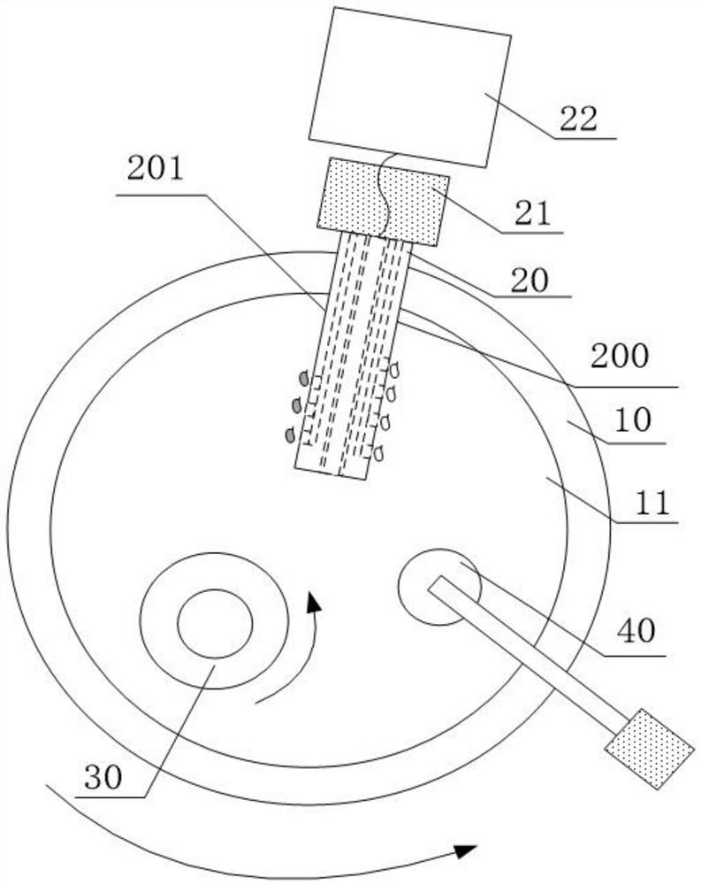 A chemical mechanical planarization device and its application