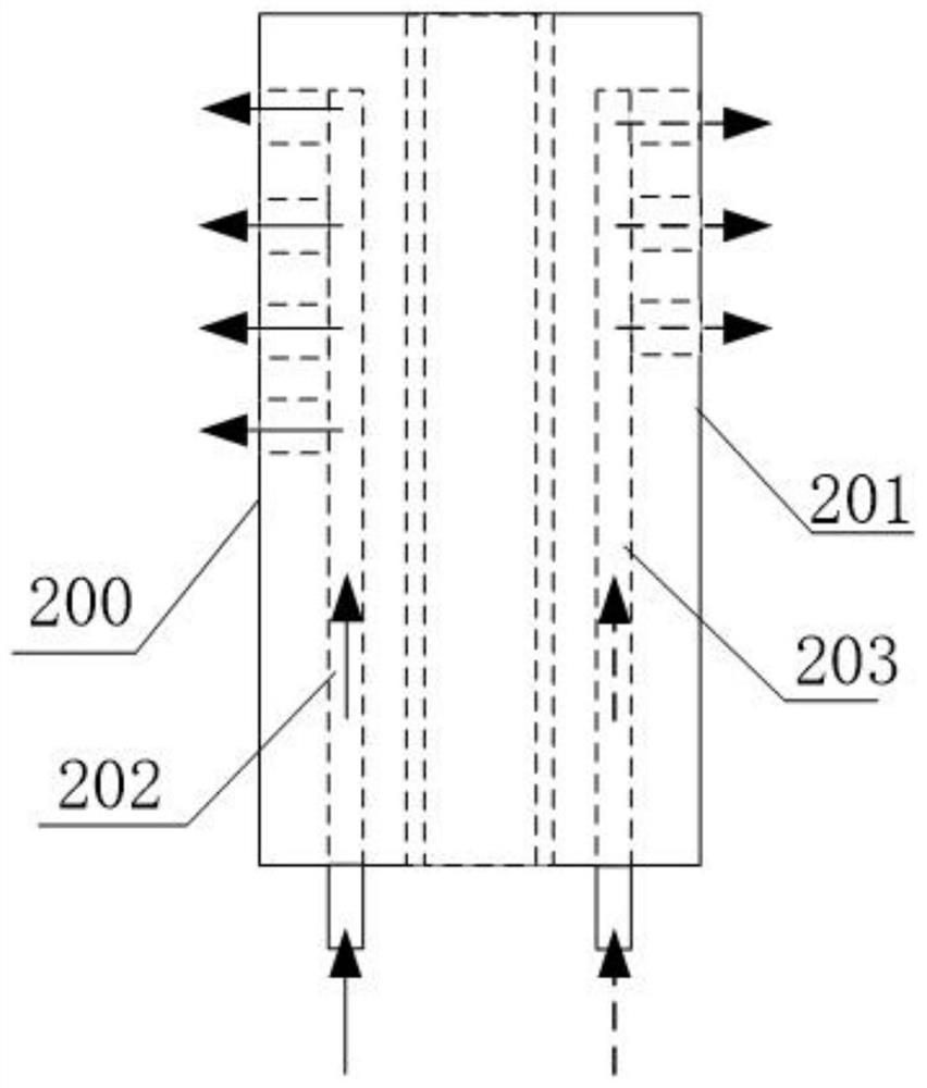 A chemical mechanical planarization device and its application