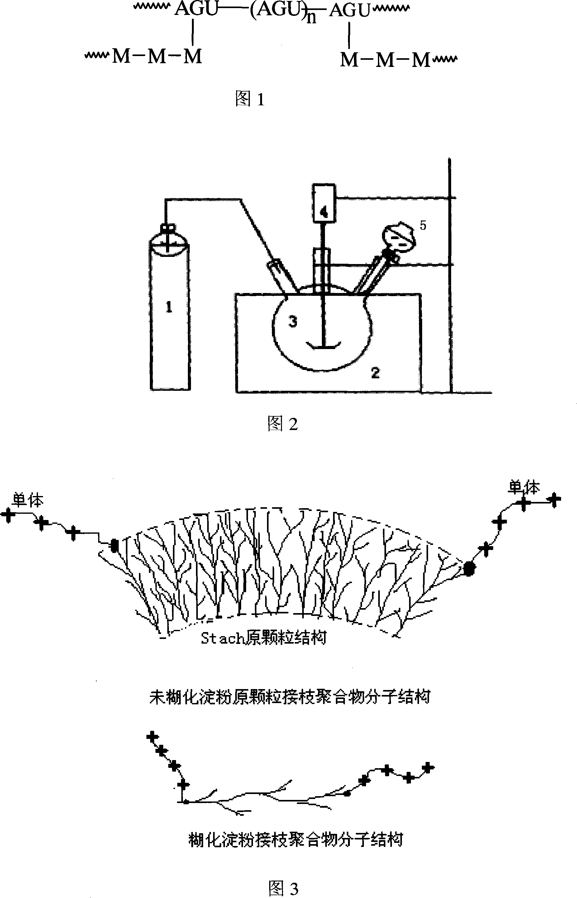 Natural macromolecule modified starch profile control agent for oil field