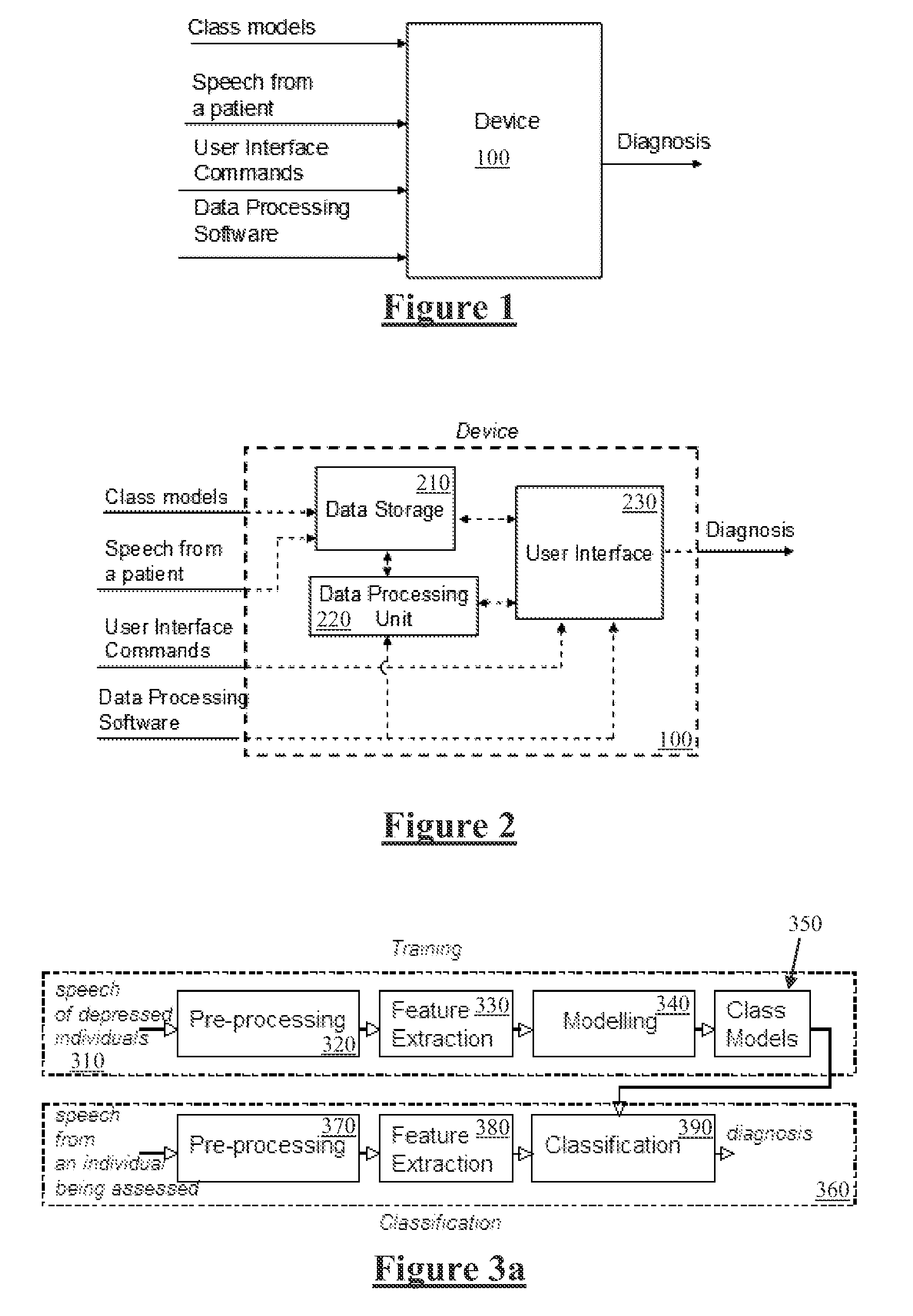 Emotional and/or psychiatric state detection