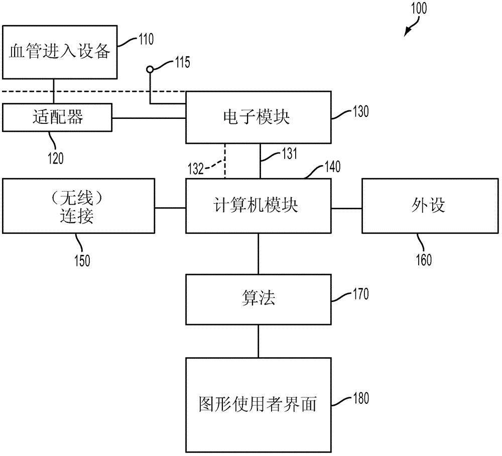 Catheter tip positioning method