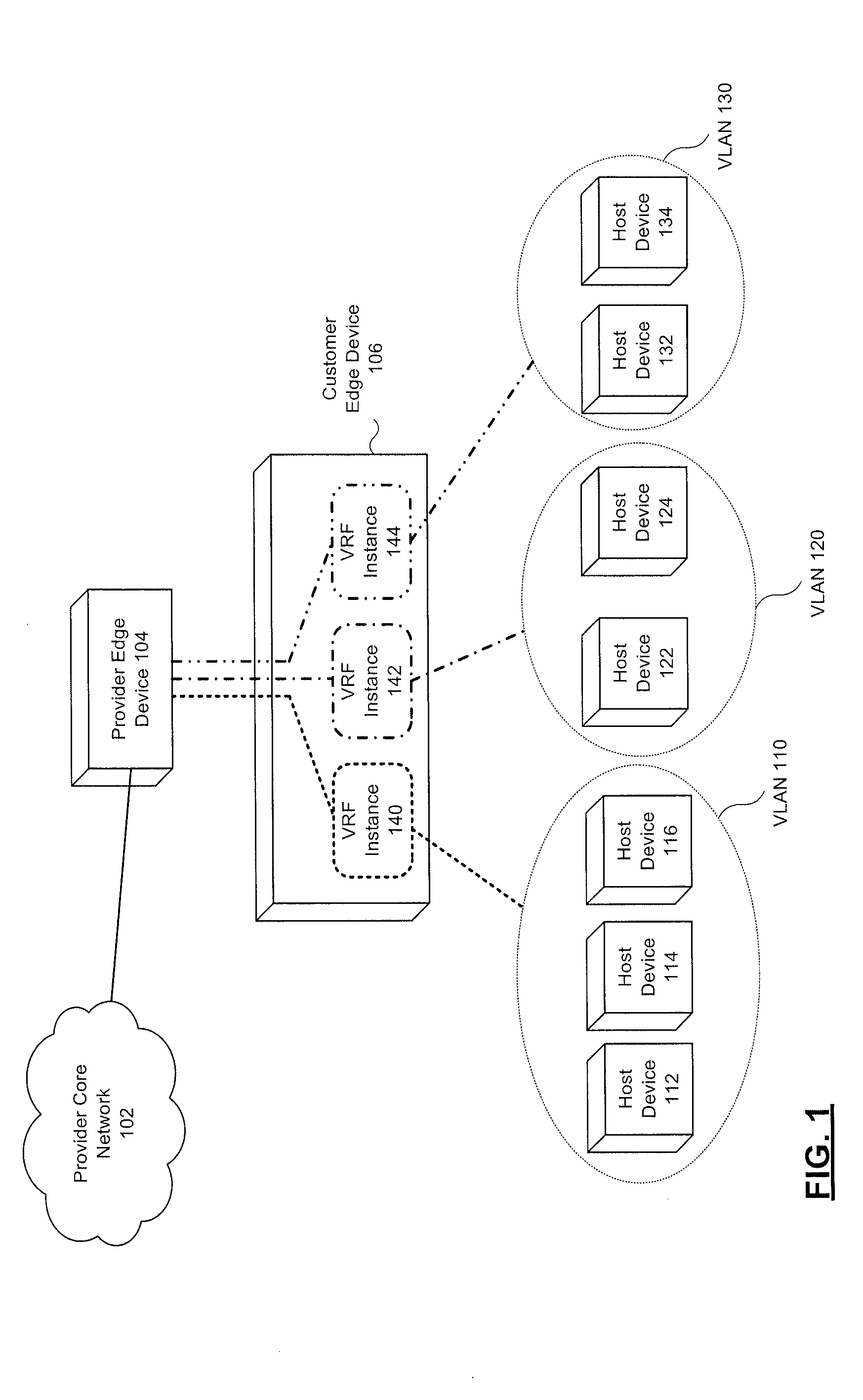 Systems and methods for an extranet multicast virtual private network in a virtual routing and fowarding based customer edge device