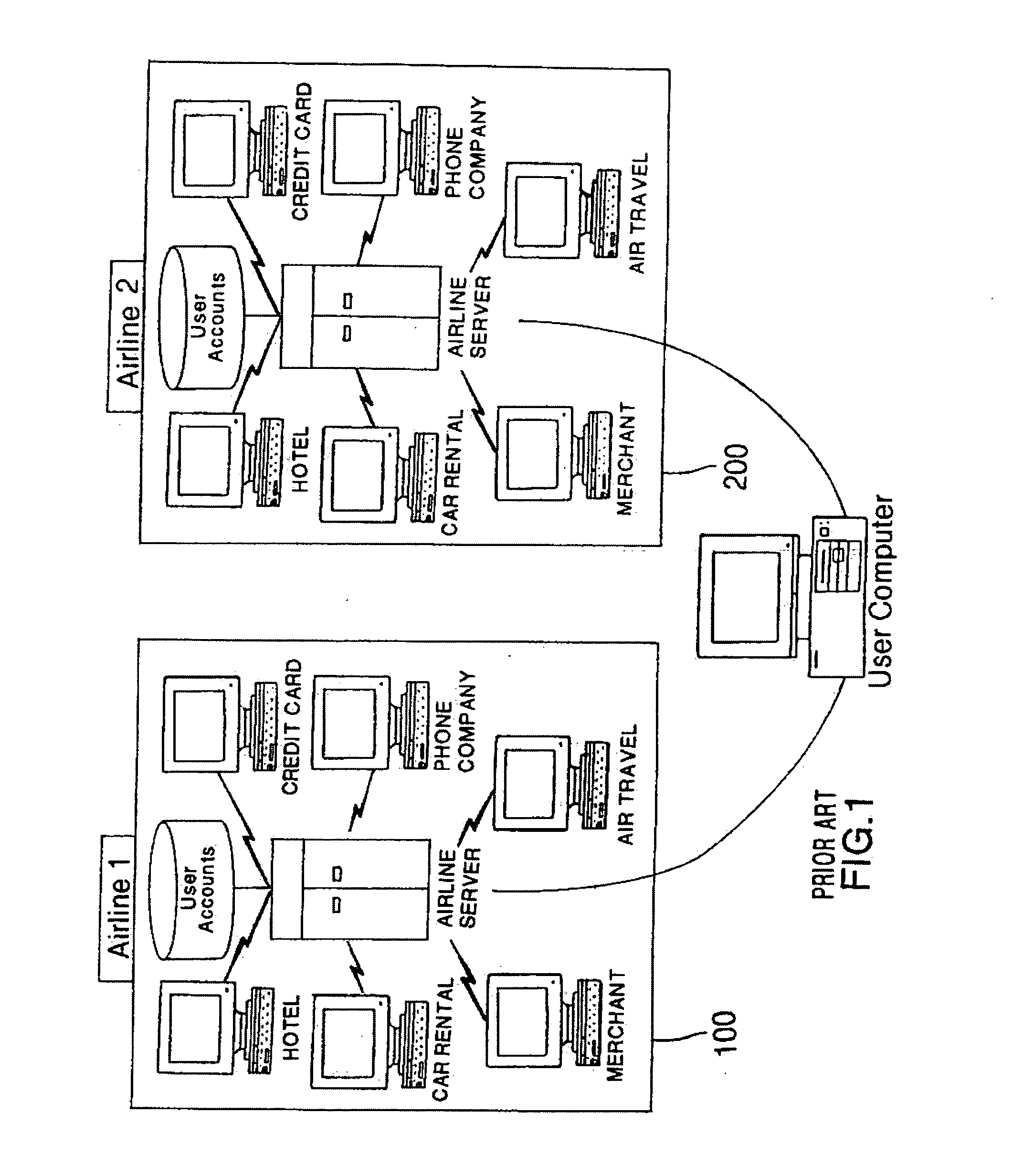 Method and system for issuing, aggregating and redeeming points based on merchant transactions