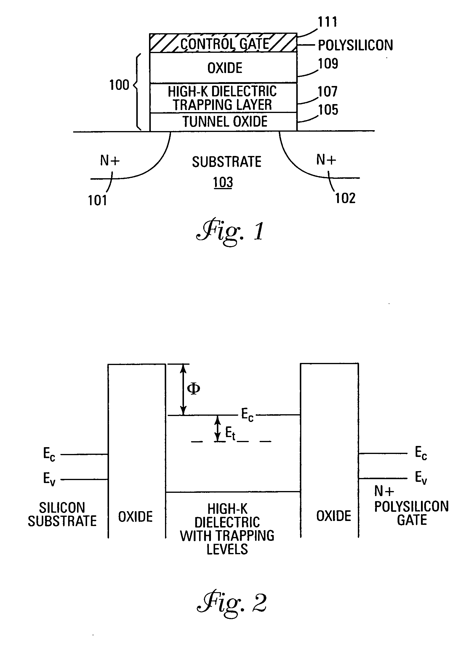 NROM flash memory with a high-permittivity gate dielectric