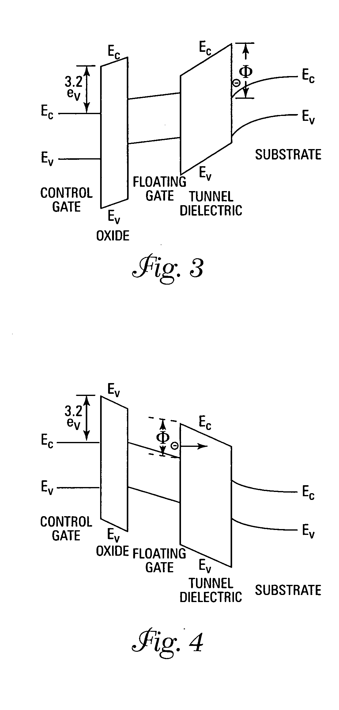 NROM flash memory with a high-permittivity gate dielectric