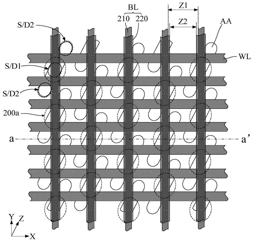 Memory and forming method thereof