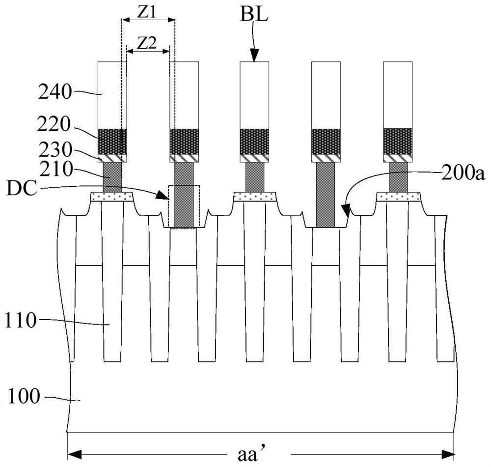 Memory and forming method thereof