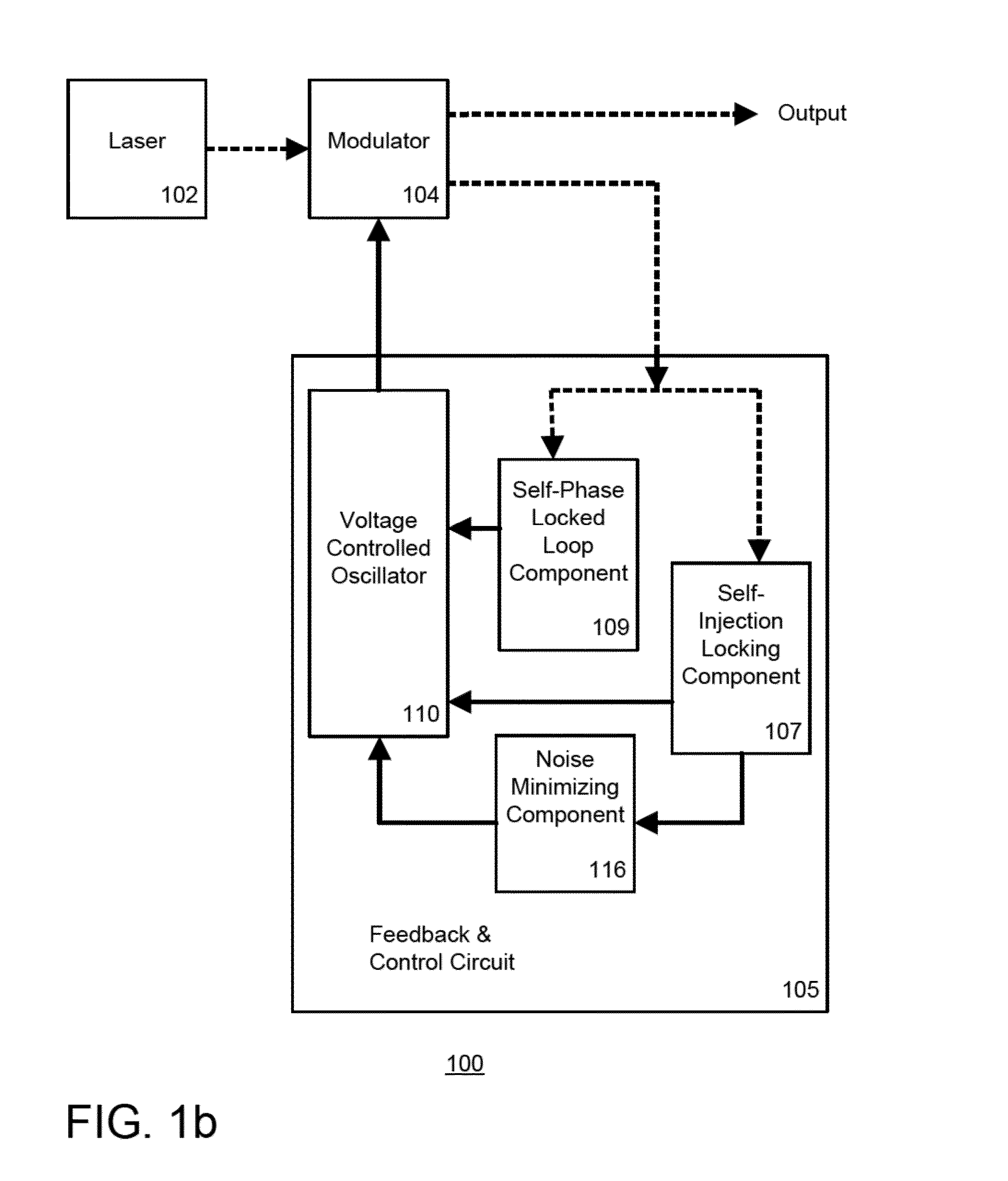 Self injection locked phase locked looped optoelectronic oscillator