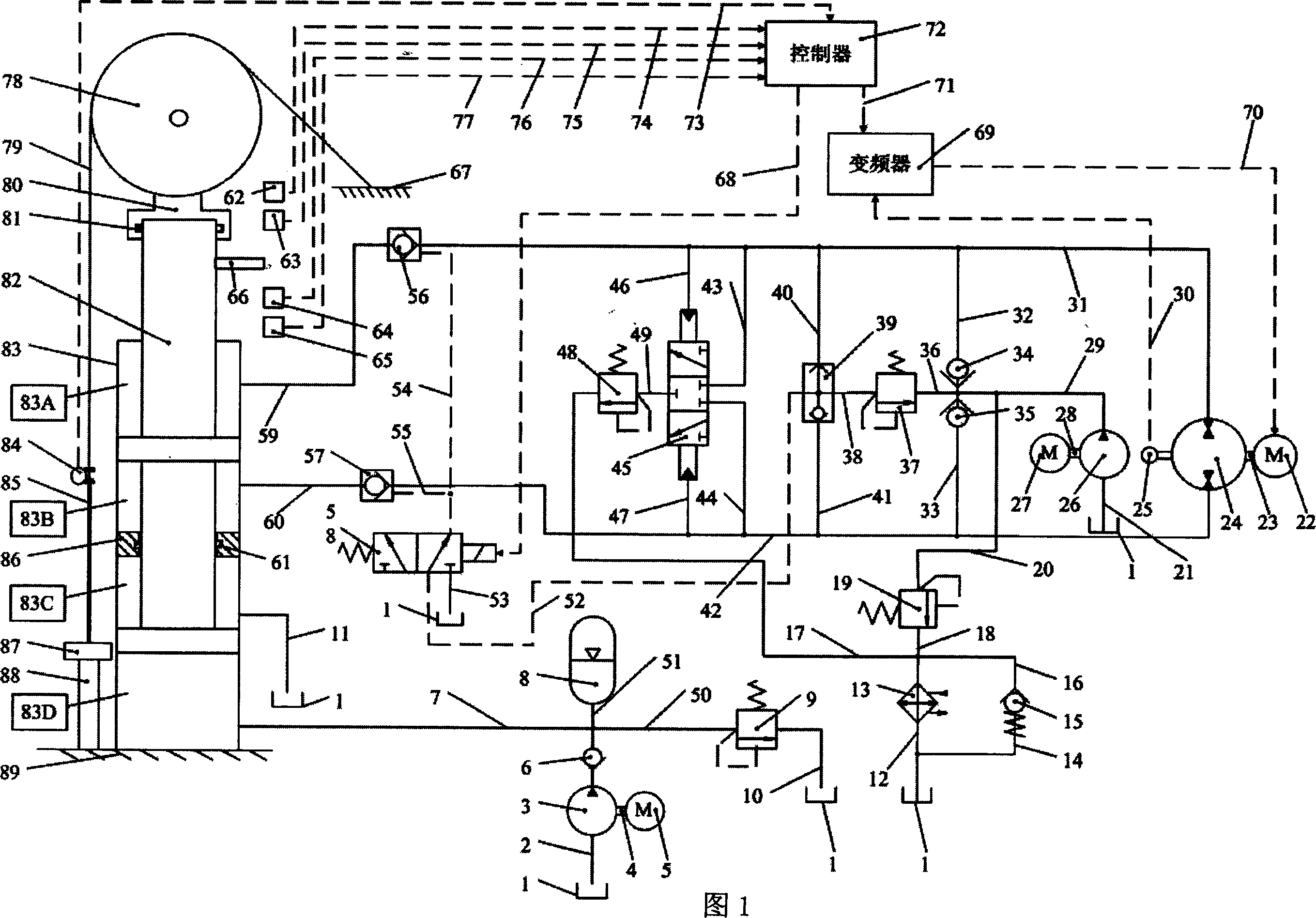 Enclosed return circuit hydraulic beam-pumping unit utilizing frequency conversion technology