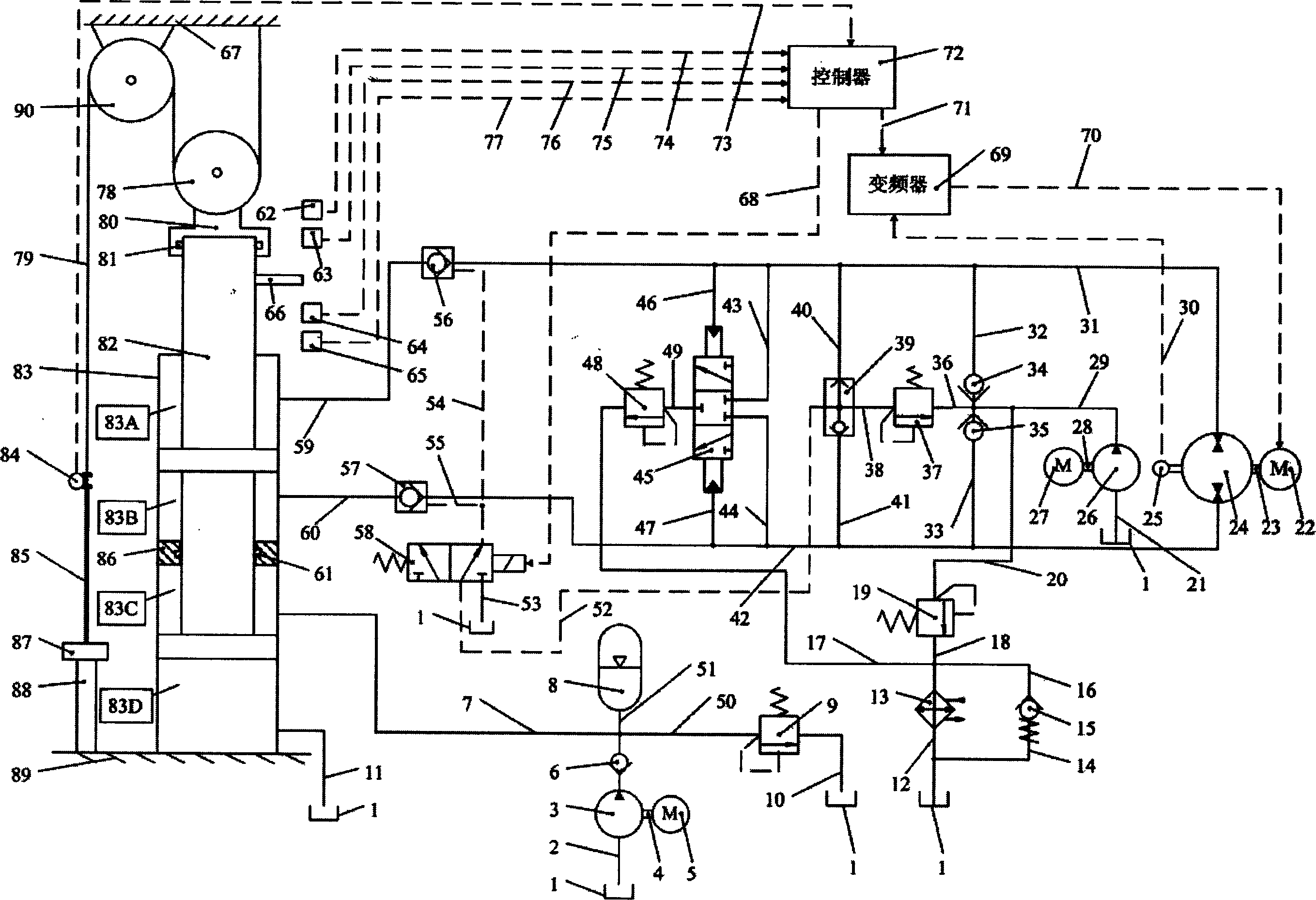 Enclosed return circuit hydraulic beam-pumping unit utilizing frequency conversion technology