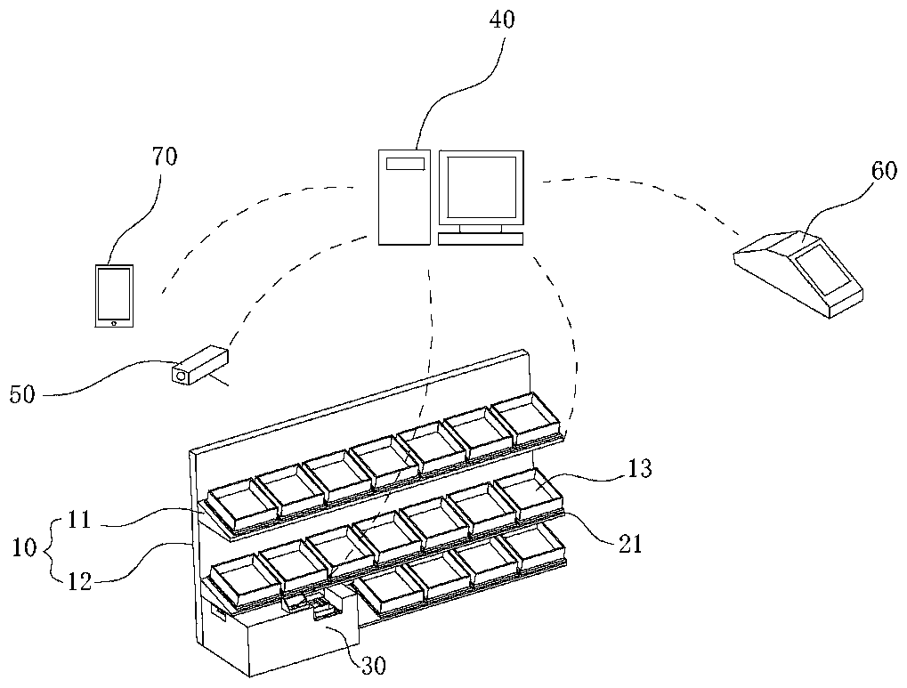 Intelligent goods shelf based on Internet of Things