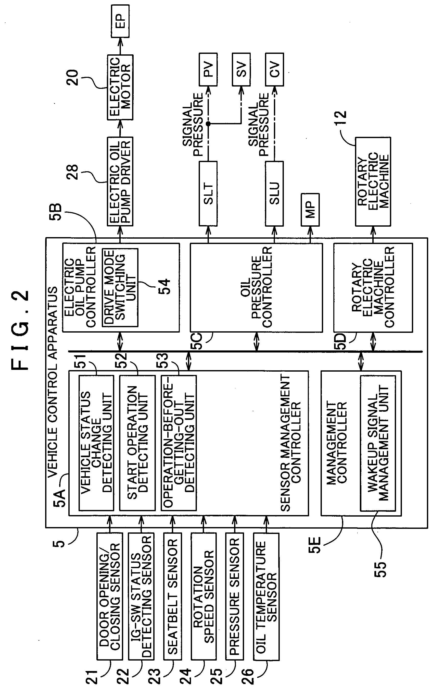 Vehicle control apparatus