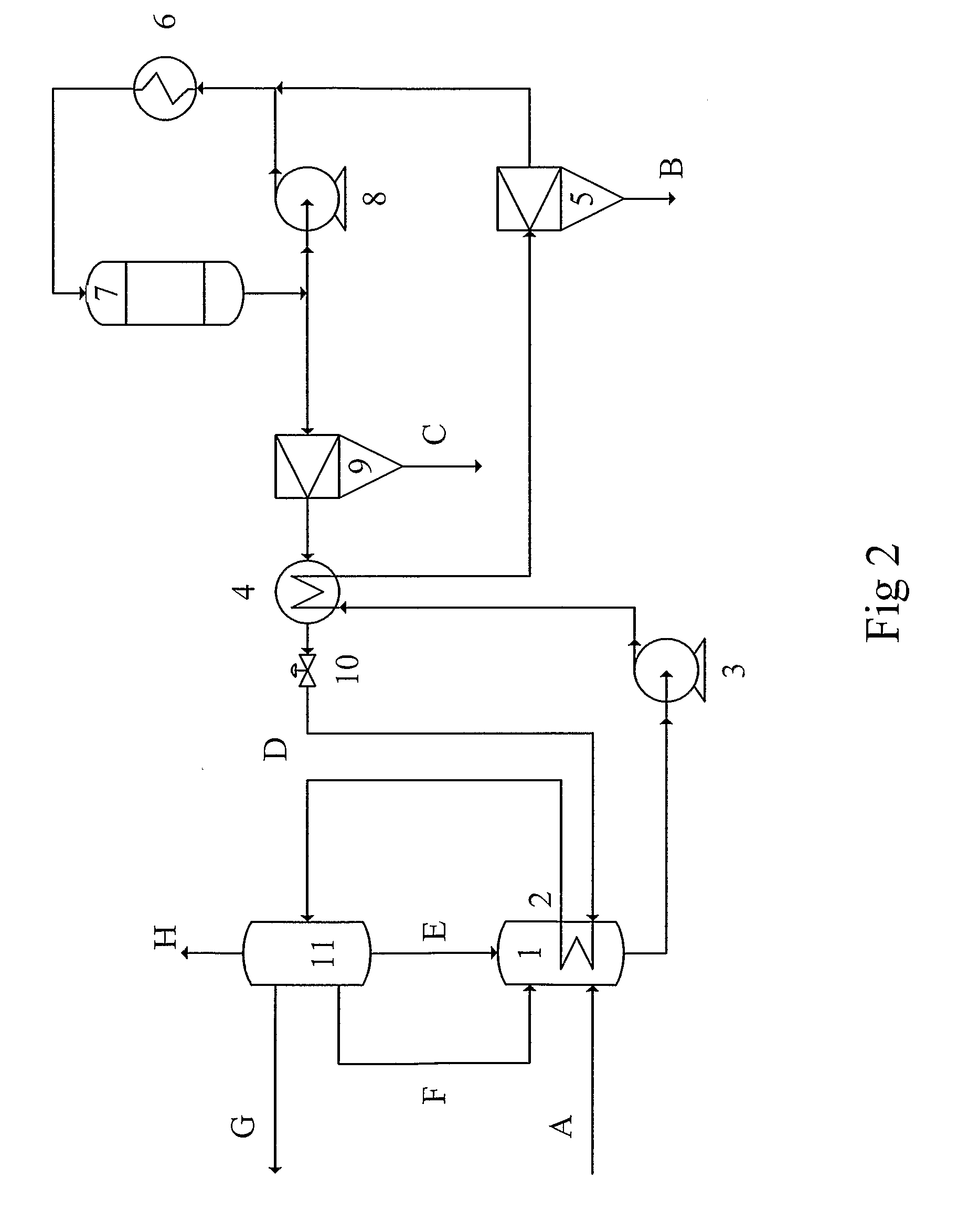 Method and apparatus for converting organic material