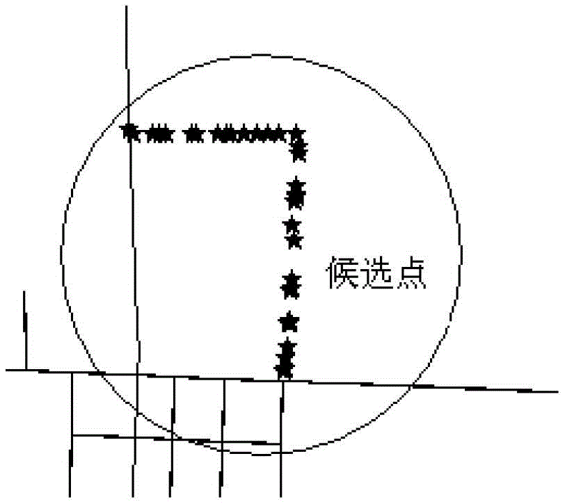 Road recognition method and road recognition apparatus