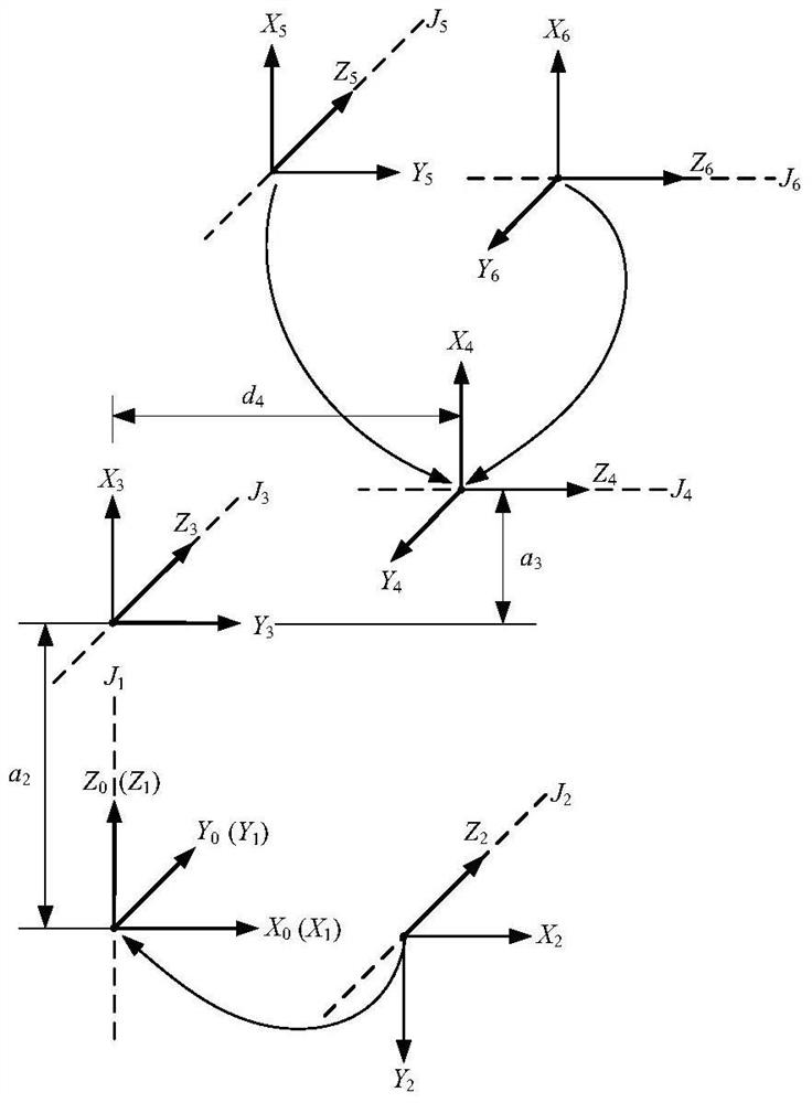 A planning method for sole glue spraying path based on attitude control