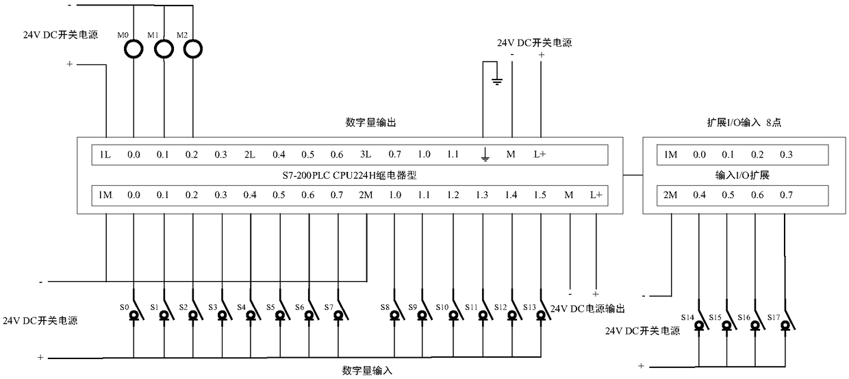 Configuration technology-based railway track circuit and turnout monitoring system