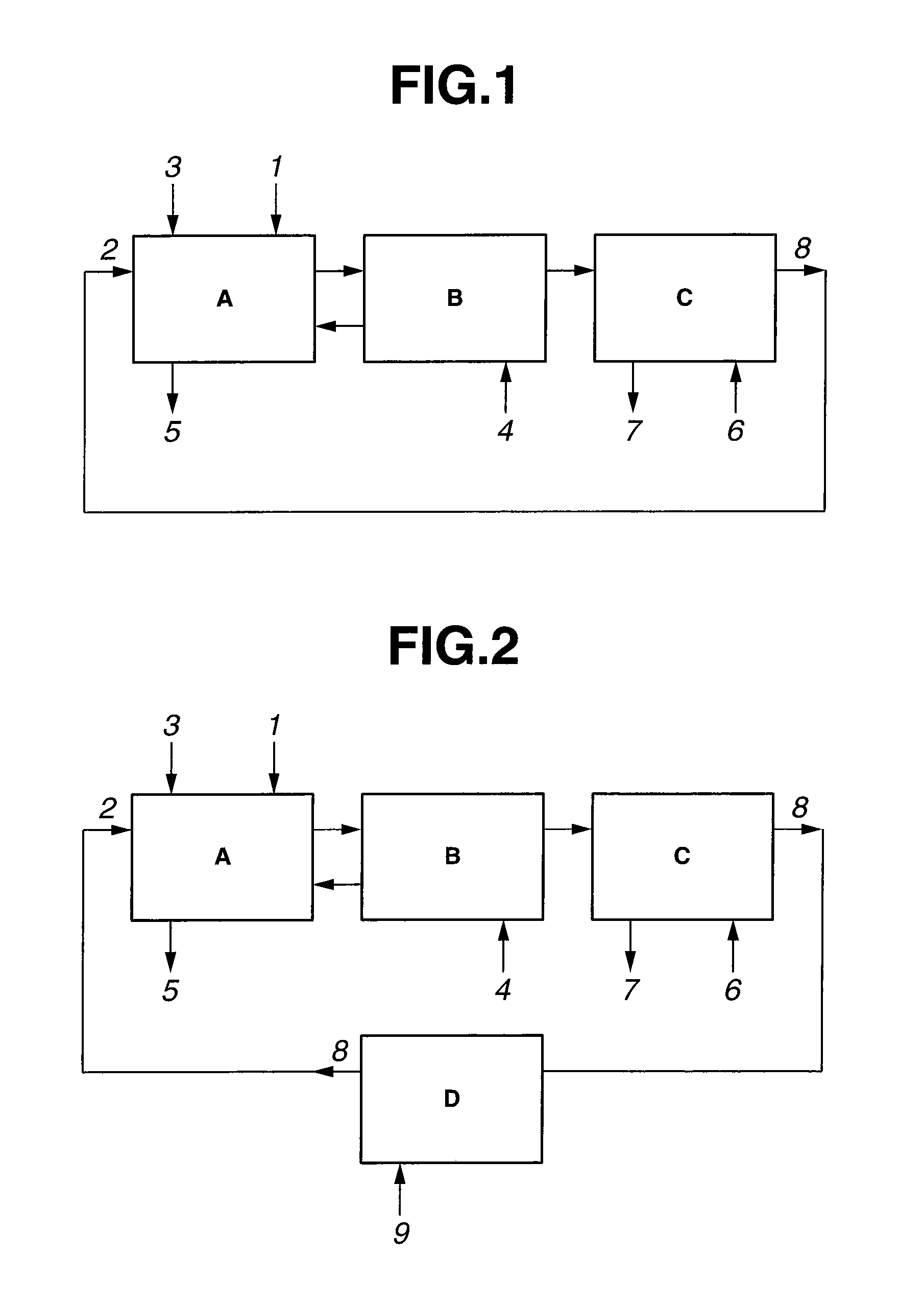 Method for extracting and separating rare earth elements