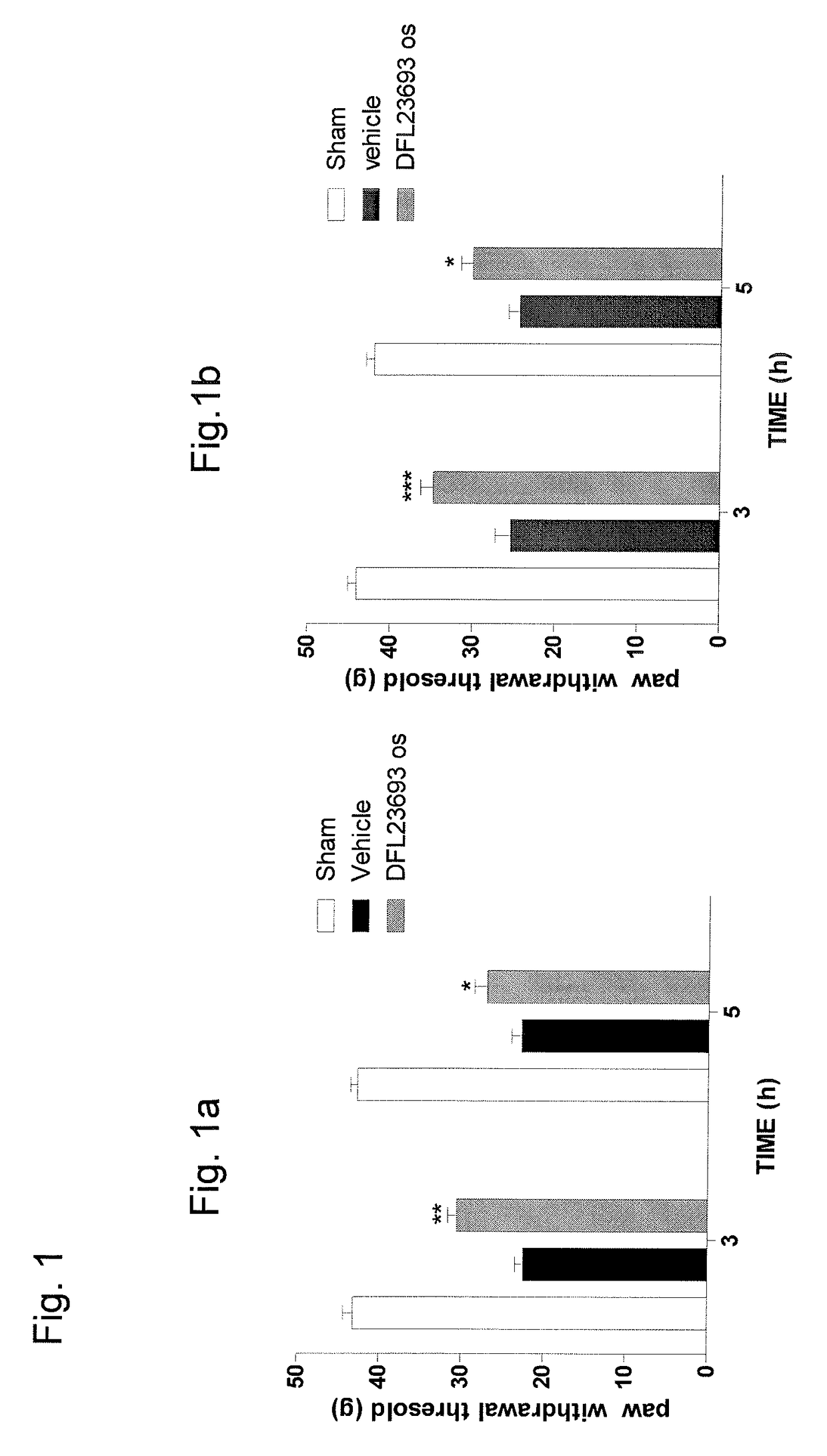 2-aryl-4-hydroxy-1,3-thiazole derivatives useful as TRPM8-inhibitors in treatment of neuralgia, pain, COPD and asthma