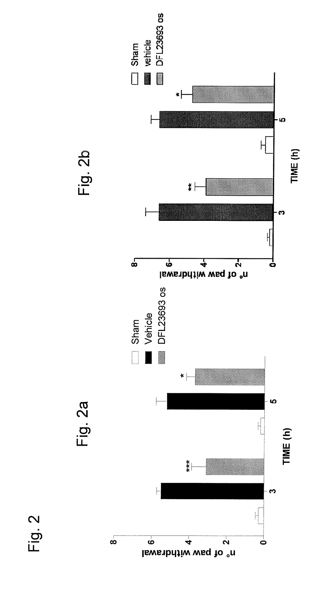 2-aryl-4-hydroxy-1,3-thiazole derivatives useful as TRPM8-inhibitors in treatment of neuralgia, pain, COPD and asthma