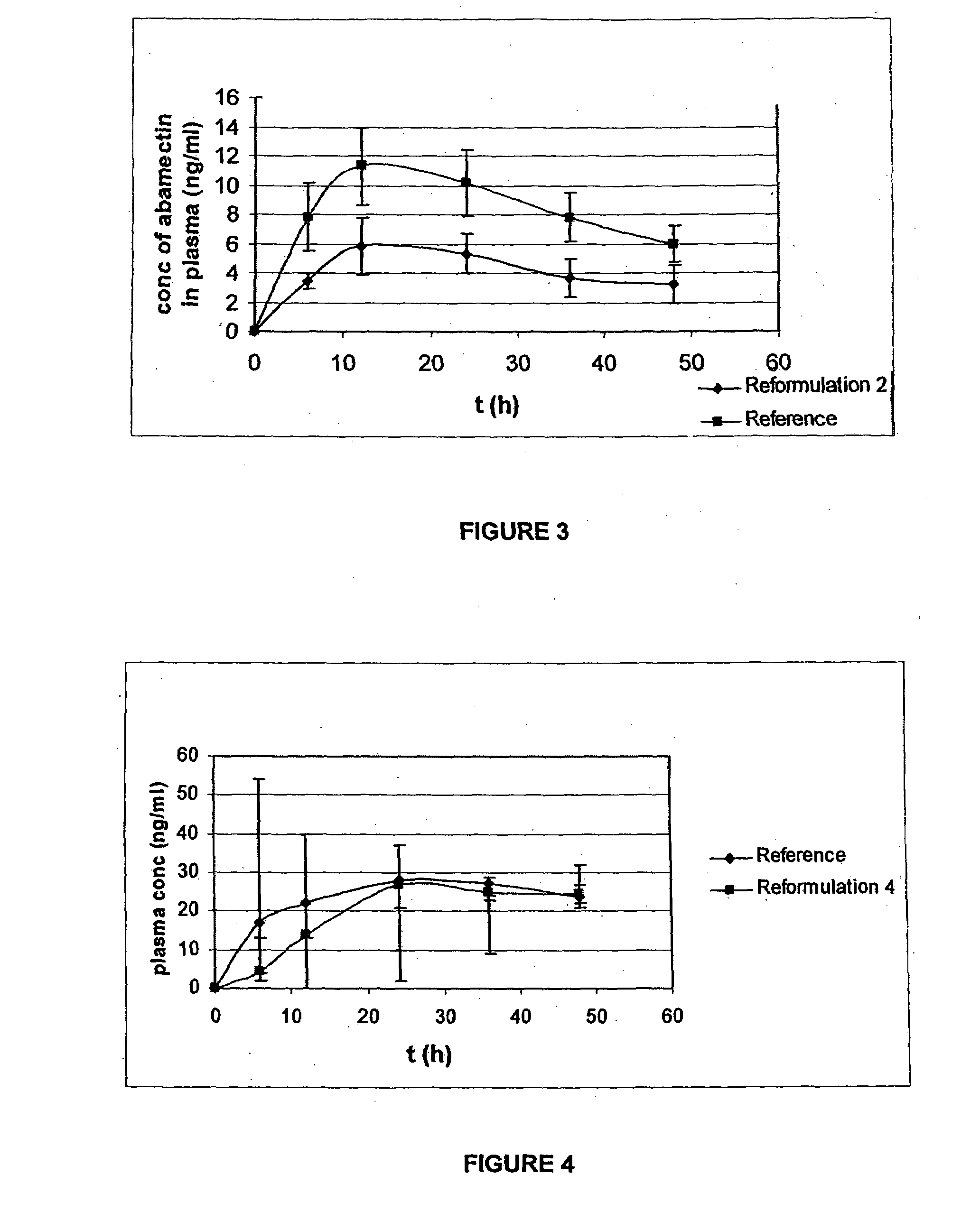 Tablet formulation