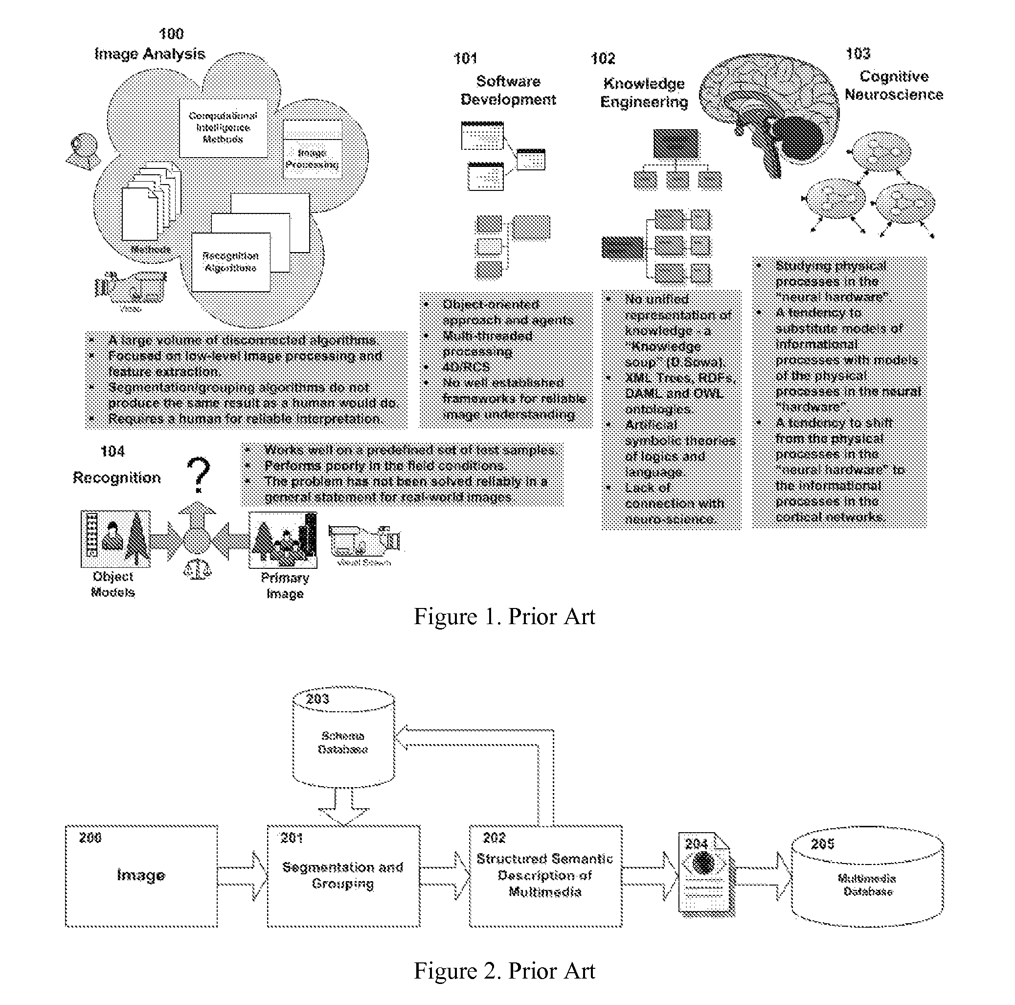 Active semiotic system for image and video understanding by robots and unmanned vehicles, methods and apparatus