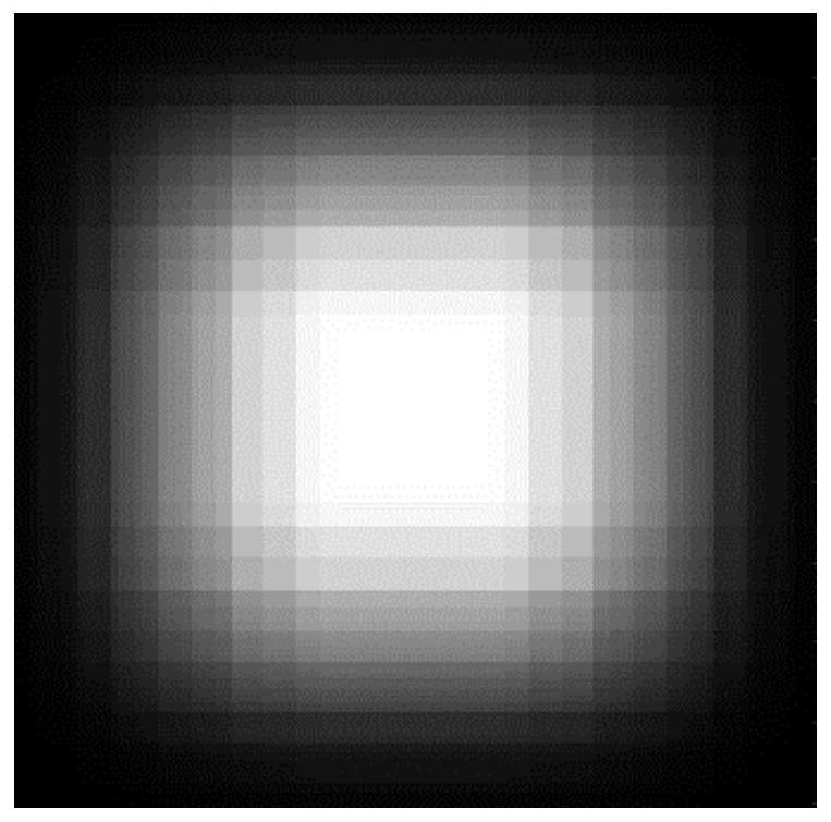 Pupil modulation coronagraph system for high-contrast imaging and working method