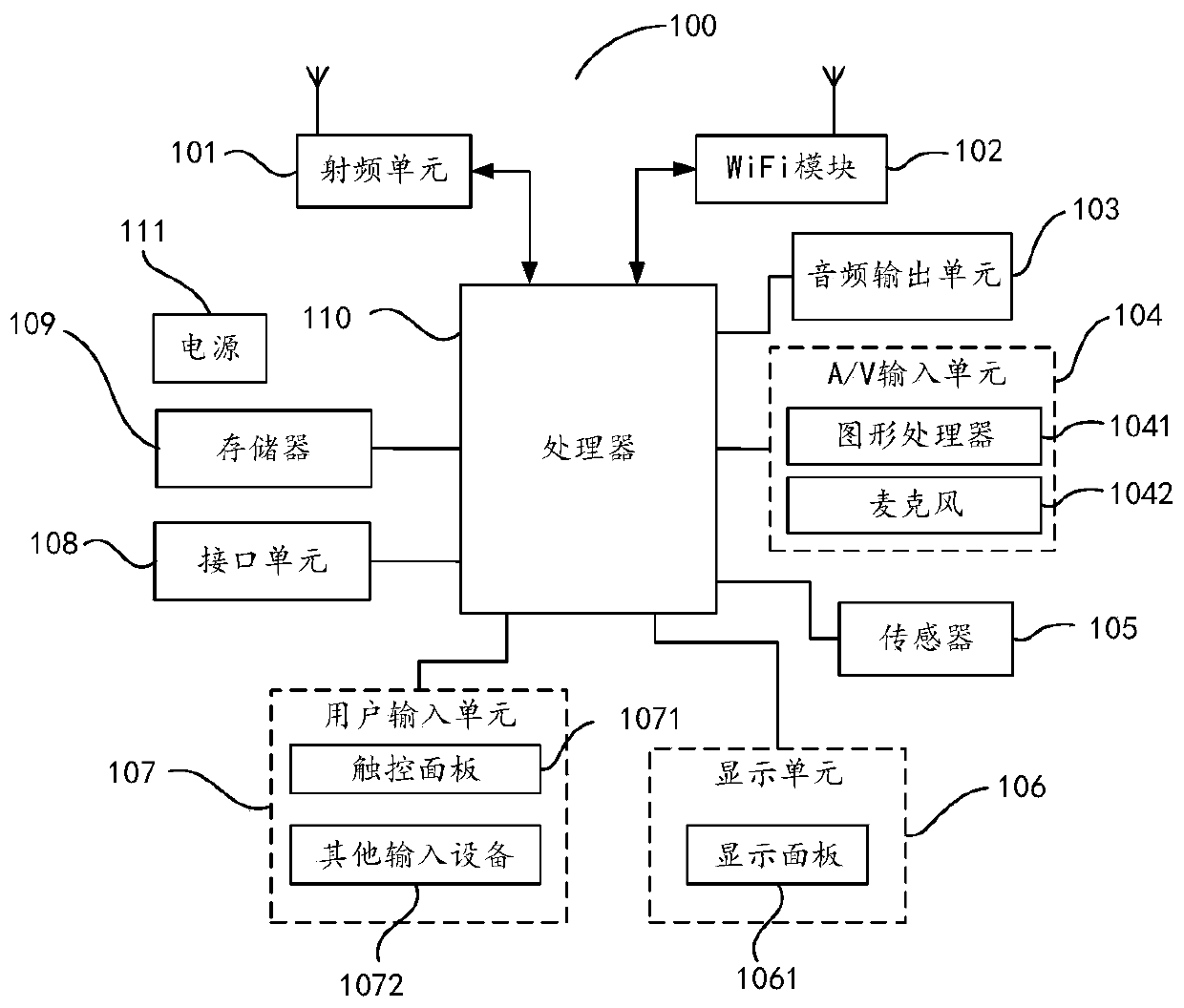 Dynamic wallpaper setting method and device and computer readable storage medium