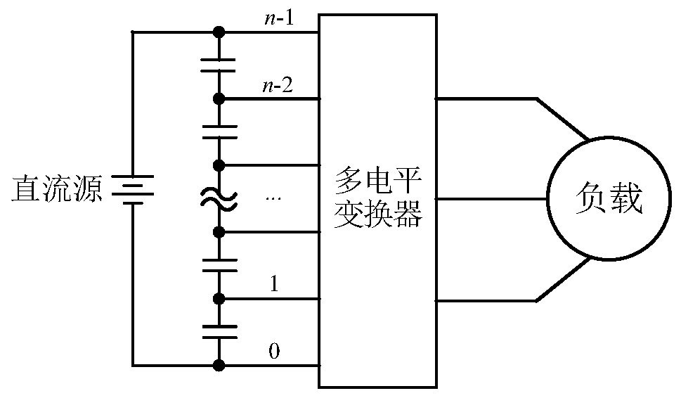 Fast three-phase space vector modulation method based on three-dimensional coordinate system