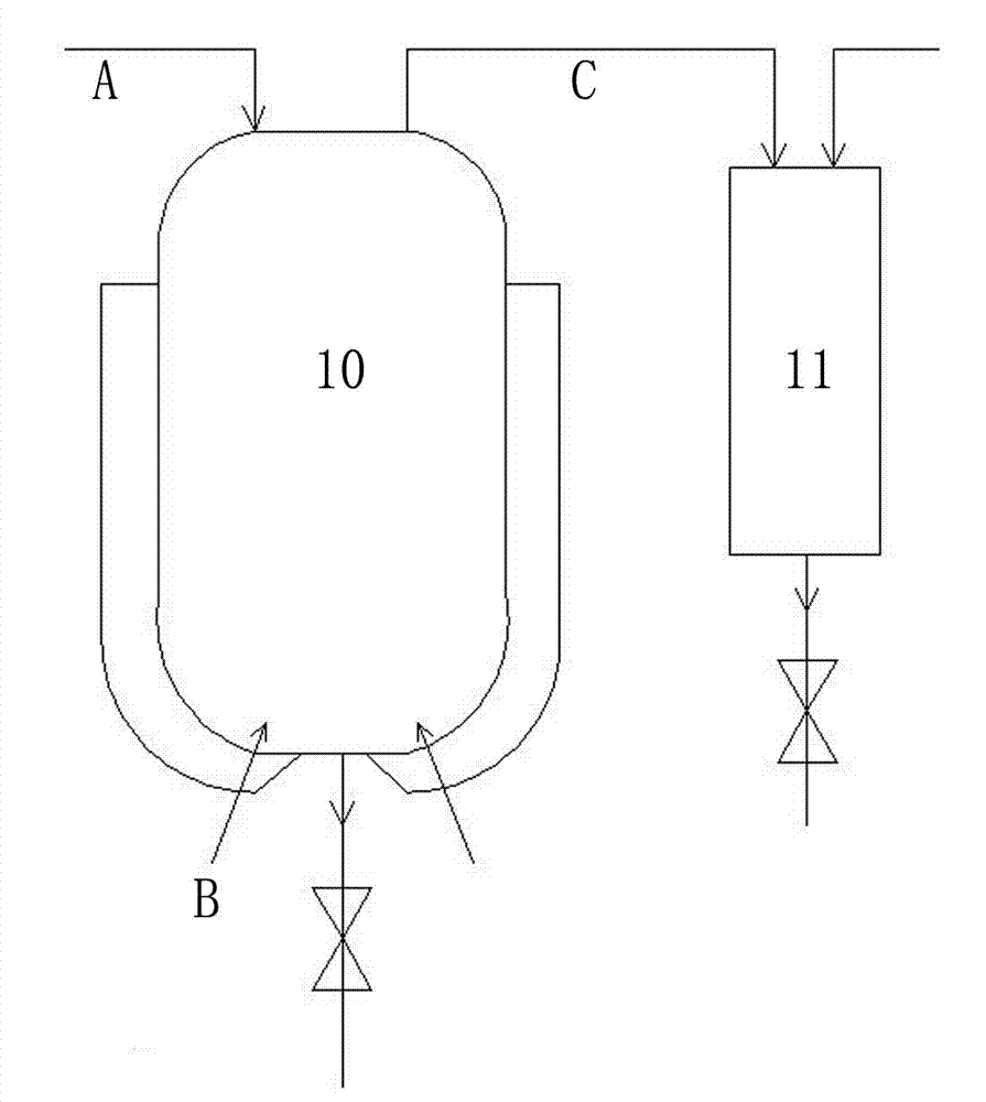 Sulfur chlorinated isobutylene production equipment and method