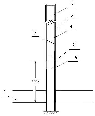 A New Killing Method for Well Workover