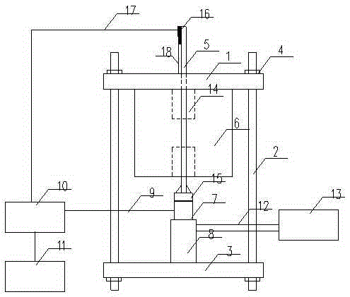 Device for determining adhesive property of steel bars and concrete in extruding manner and testing method of device