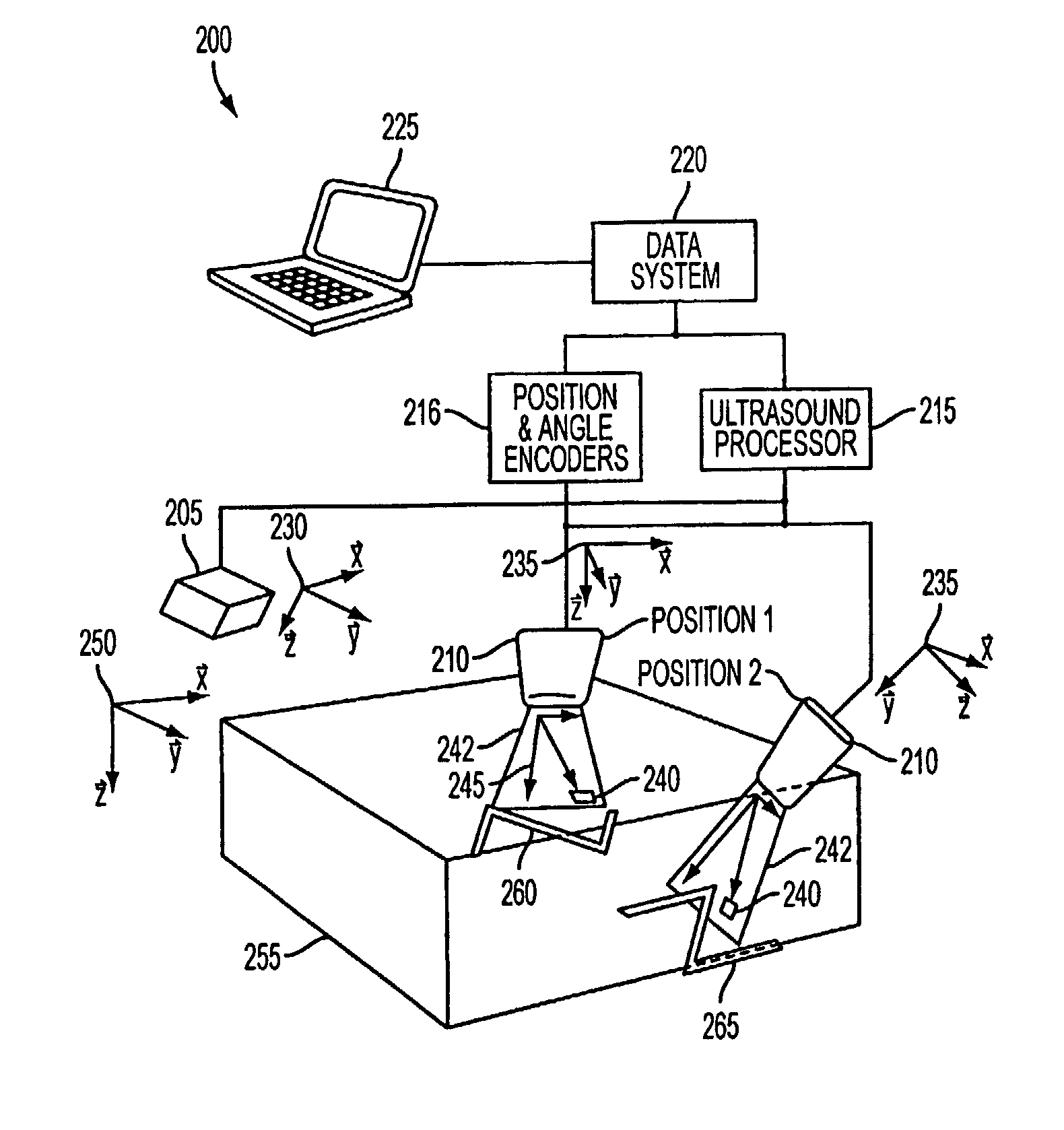 Ultrasound calibration and real-time quality assurance based on closed form formulation