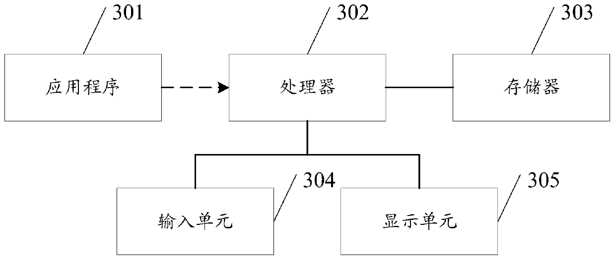 Intelligent inquiry method and device based on semantic comprehension, storage medium and server