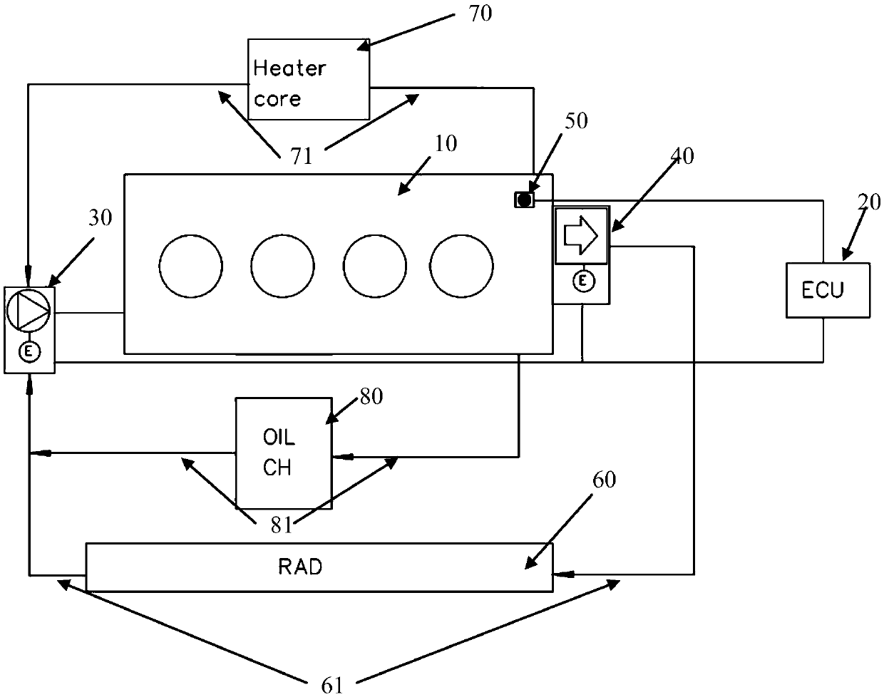 Engine cooling system and engine cooling control method