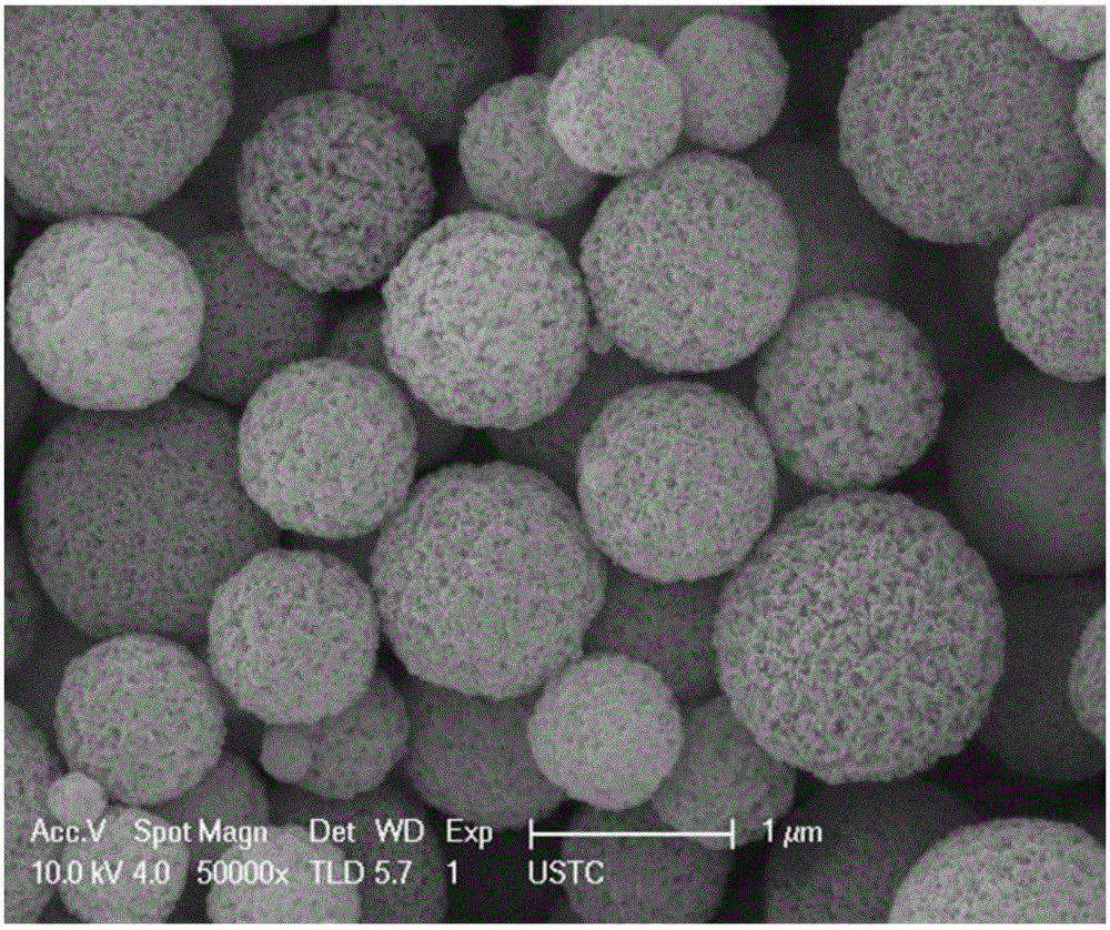 Mesoporous silicon, preparation method of same, and method of photolyzing water to produce hydrogen