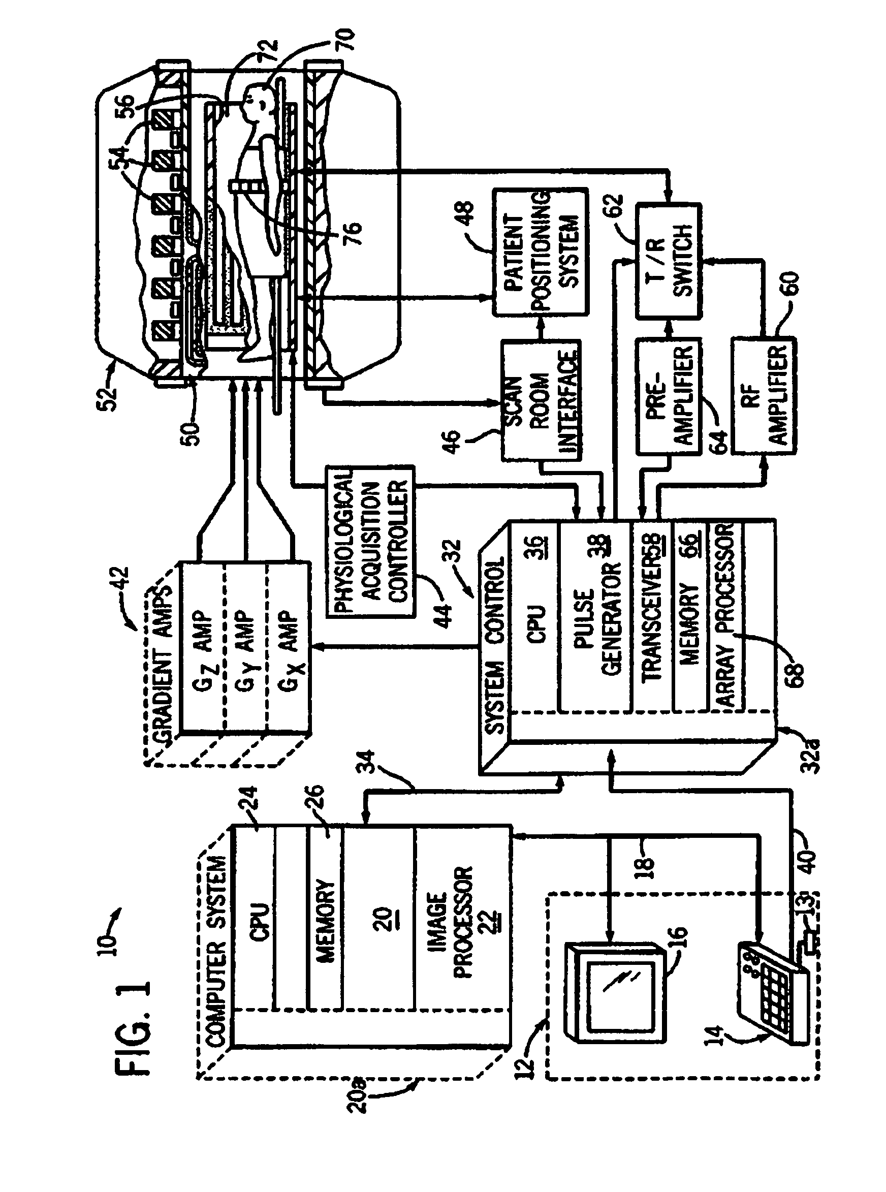 System and method for phase relaxed RF pulse design