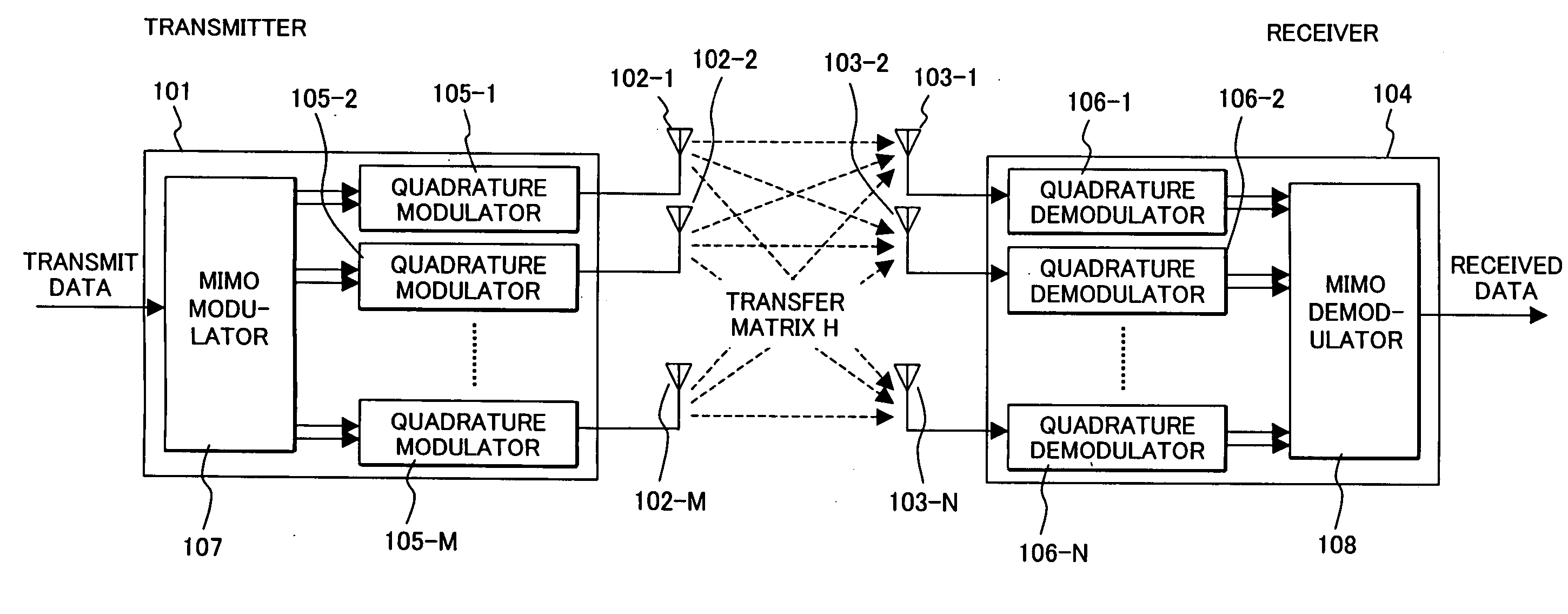 Wireless data communication system and wireless data communication method